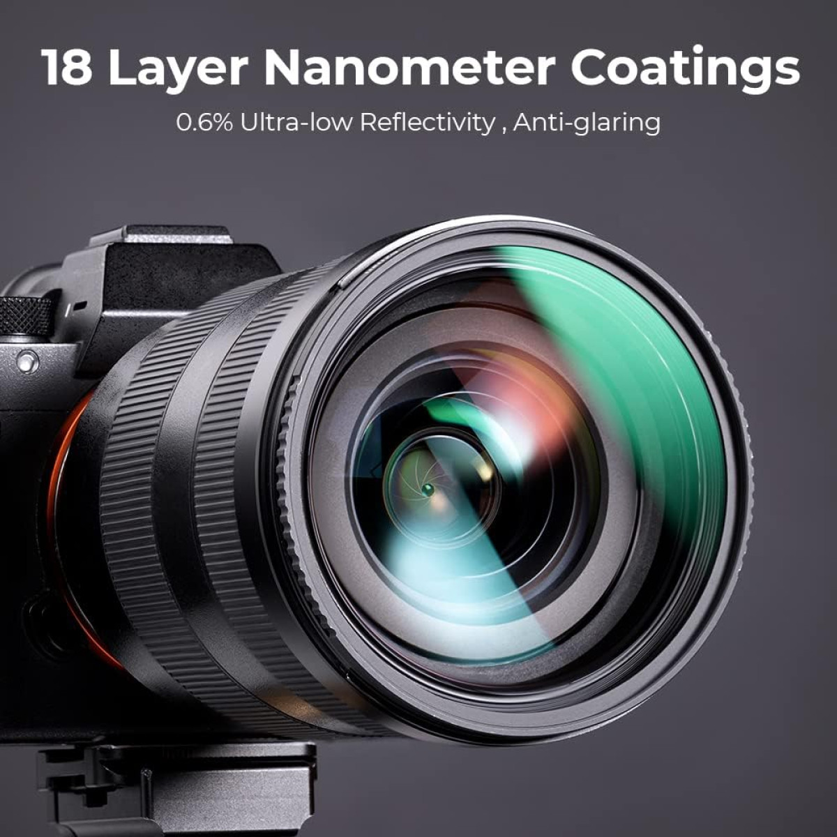 Close-up of a camera lens. The words '18 Layer Nanometer Coatings' are written above the lens.