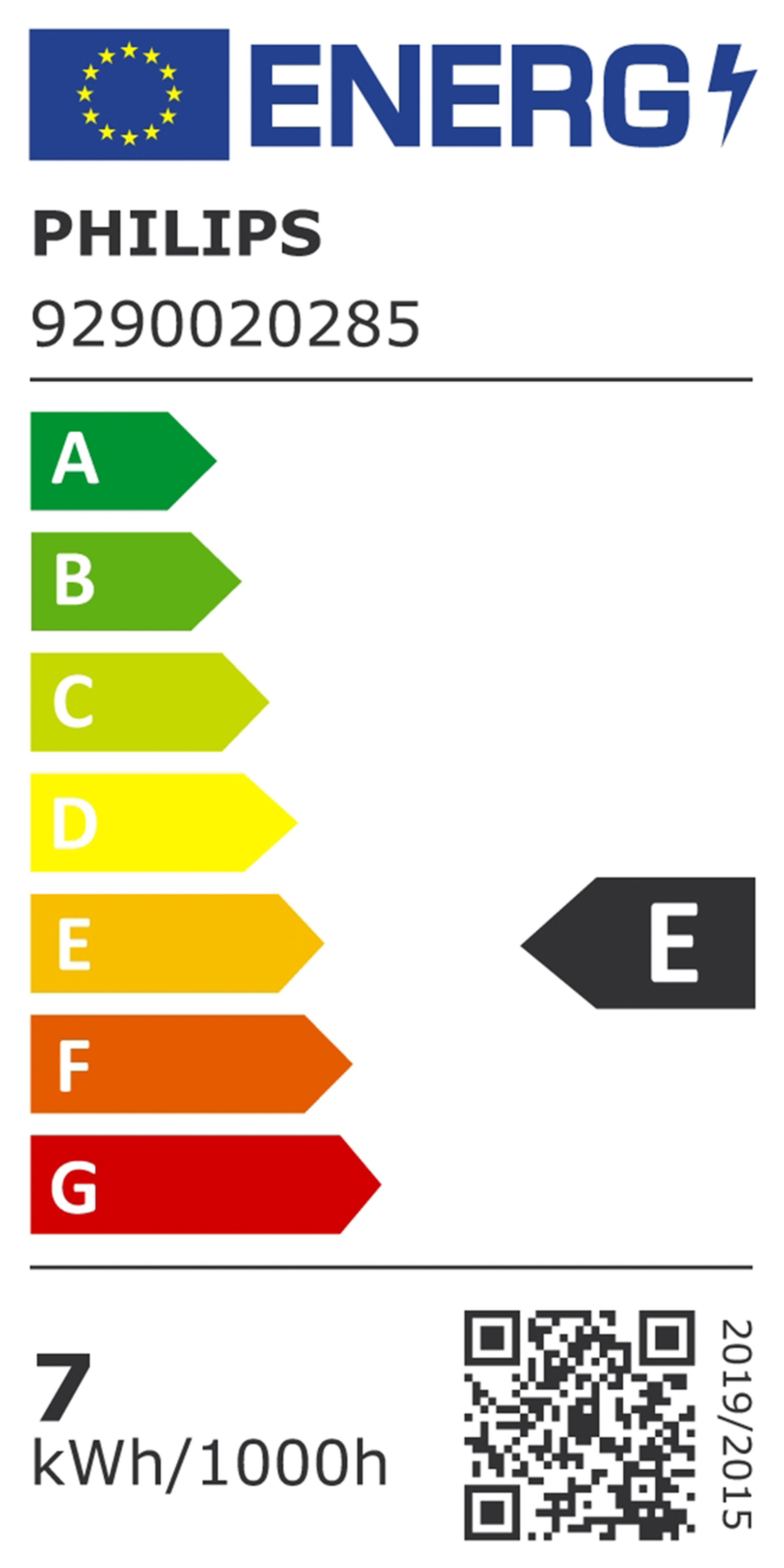 Etykieta energetyczna dla żarówki Philips. Pokazuje ocenę E i różne poziomy energii.