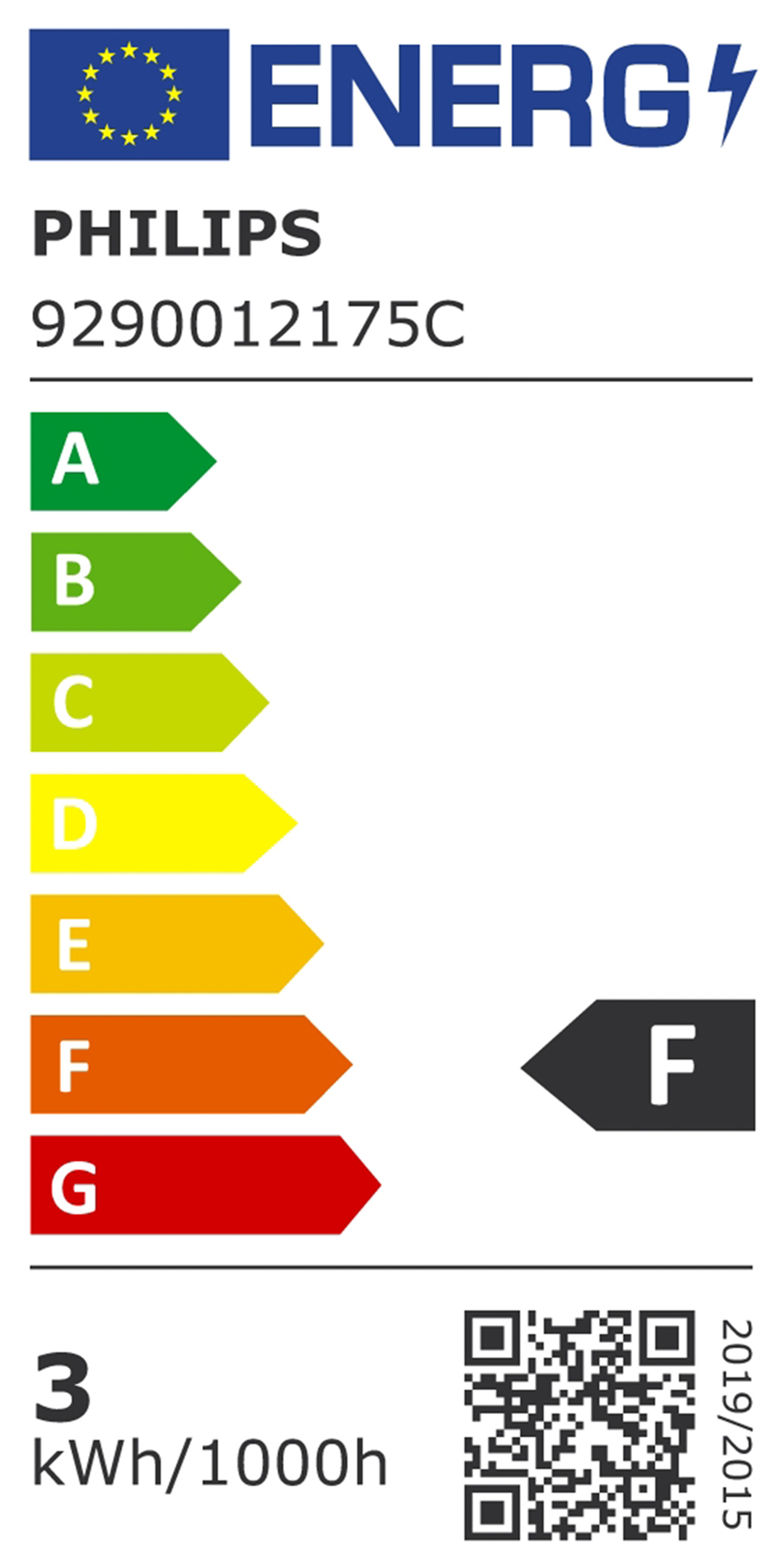 L'etichetta energetica mostra le informazioni sul prodotto Philips. Include efficienza energetica, dettagli e codice QR.