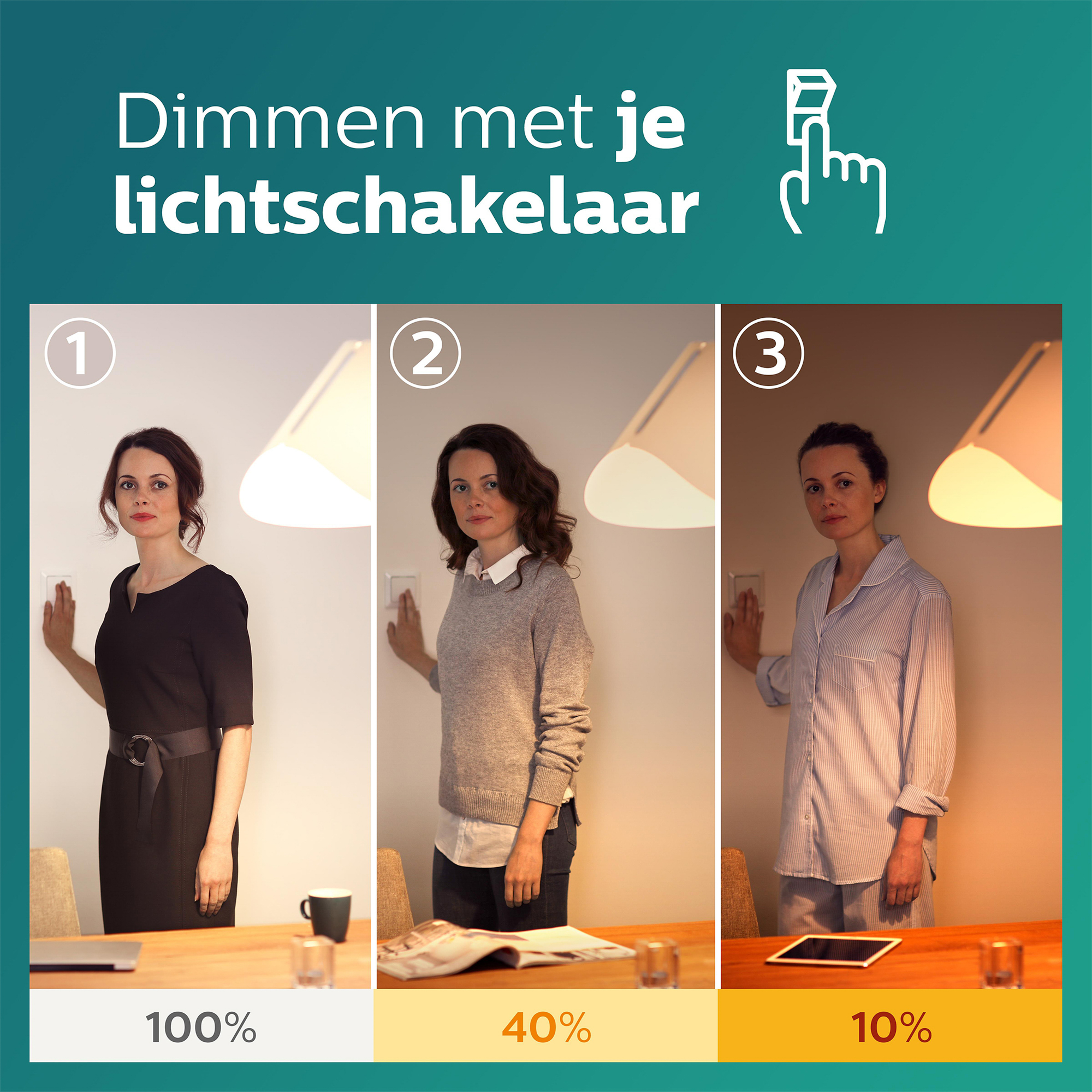 Drie afbeeldingen tonen een vrouw die lichten dimt met een schakelaar. Het licht dimt van 100% naar 10%.