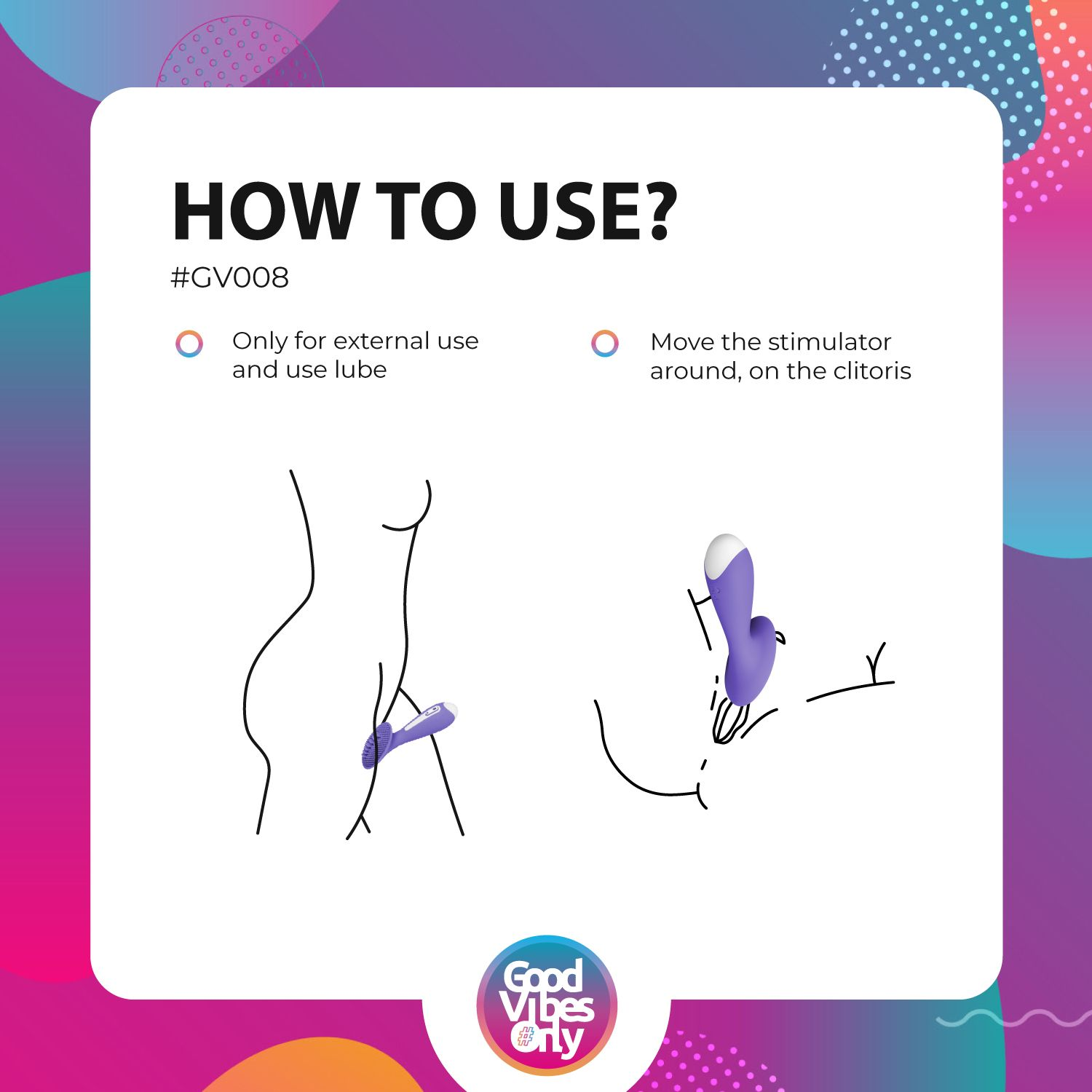 Diagramm zur Verwendung eines Vibrators. Es zeigt die äußere Anwendung und die Bewegung um die Klitoris.