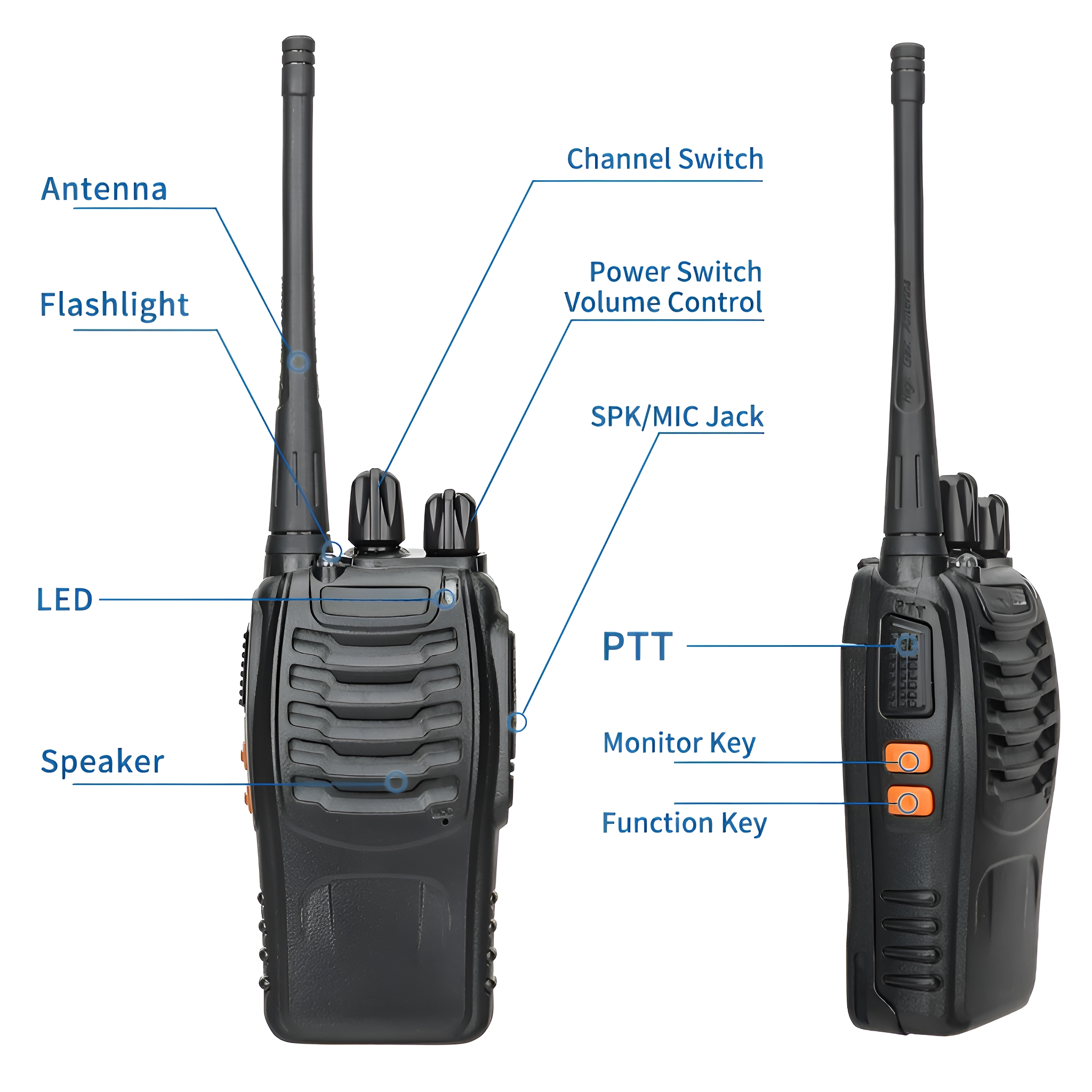 Funkgerät, schwarz mit beschrifteten Teilen. Enthält Antenne, Lautsprecher, Taschenlampe und Bedienelemente.