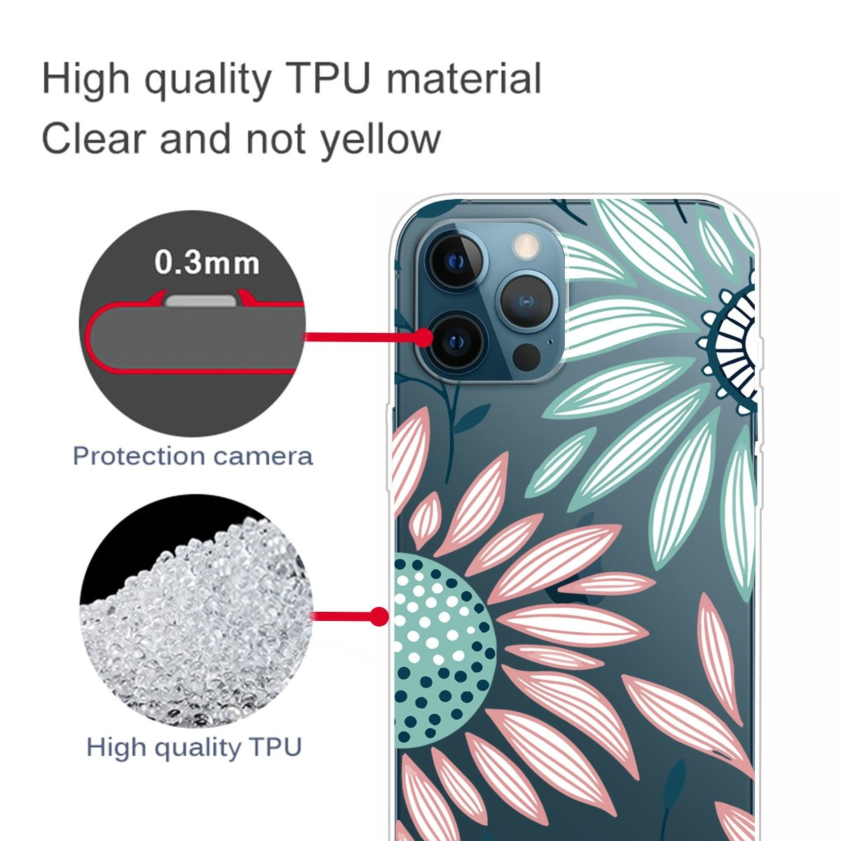 Transparente Handyhülle mit floralem Design und Diagramm zu TPU-Material und Kameraschutz.