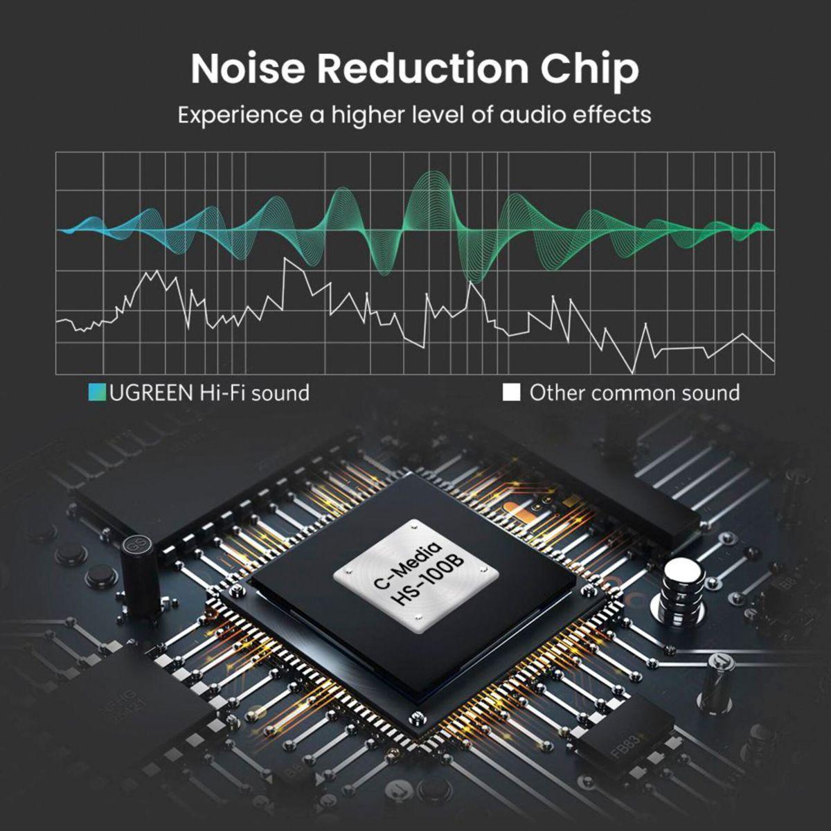 Ein Diagramm eines Rauschunterdrückungs-Chips mit Schallwellengrafiken und einer Leiterplatte.