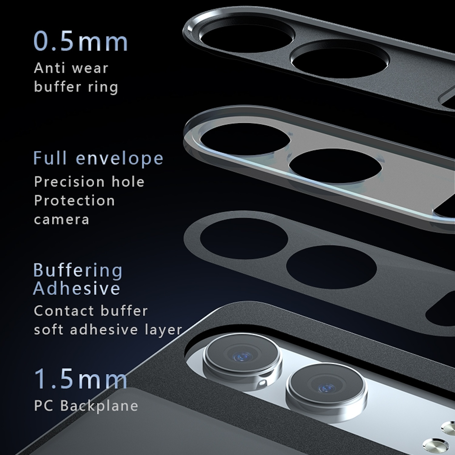 Telefonschutzkamera mit Schichten und Details. Anti-Verschleiß-Ring.
