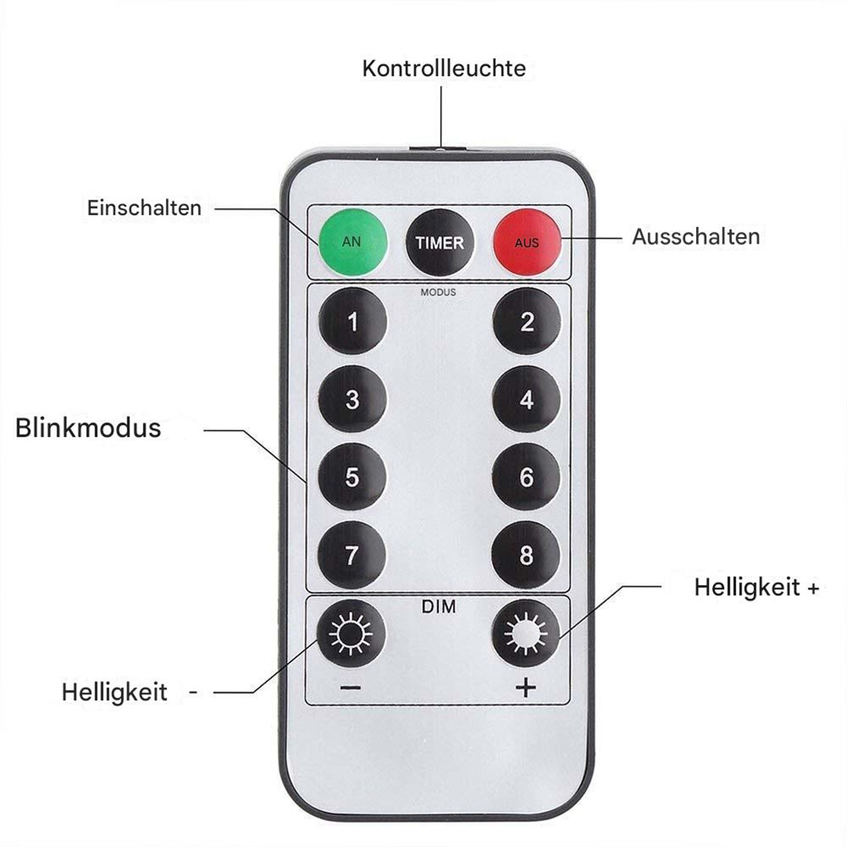 Fernbedienung mit Text auf Deutsch. Knöpfe für Ein/Aus, Timer und Dimmen.