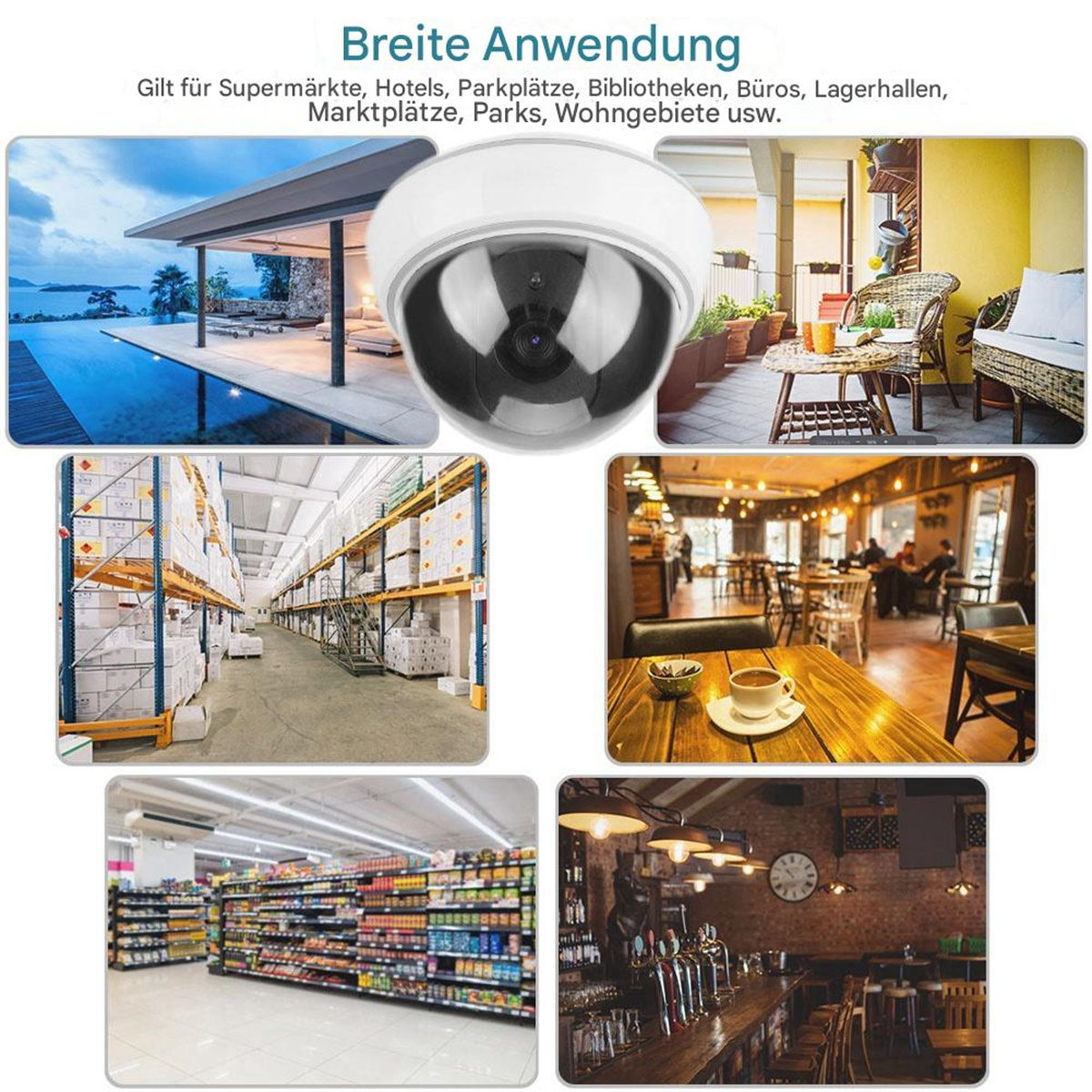 Sicherheitskamera mit Bildern verschiedener Orte zur Überwachung.