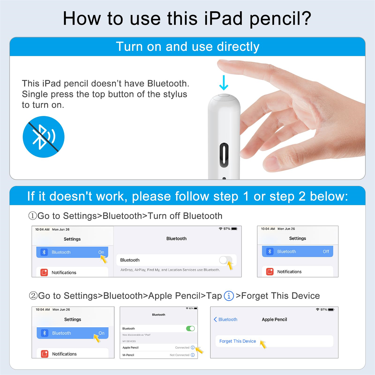 Diagramm zur Verwendung eines iPad-Stifts. Anweisungen und Bilder zum Einschalten und zur Fehlerbehebung.