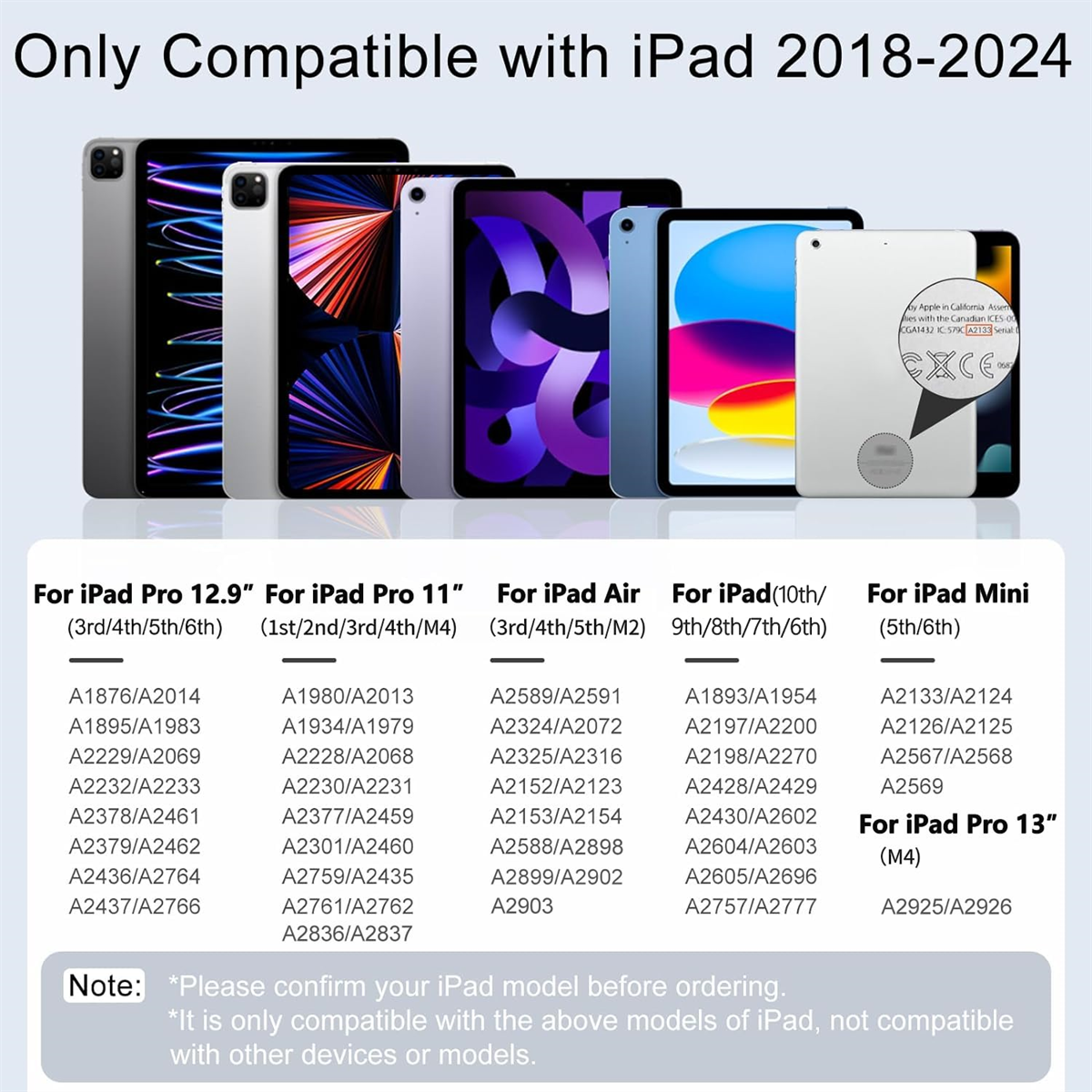 Bild mit vielen iPads und Modellbezeichnungen, auf weißem Hintergrund.