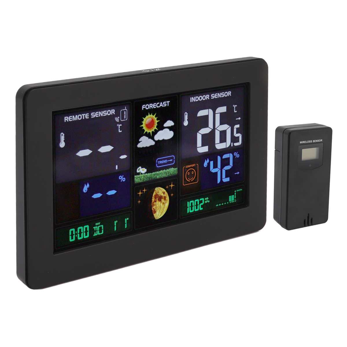 Schwarze Wetterstation mit Display, das Temperatur, Vorhersage und andere Daten anzeigt. Daneben ein schwarzer Funksensor.