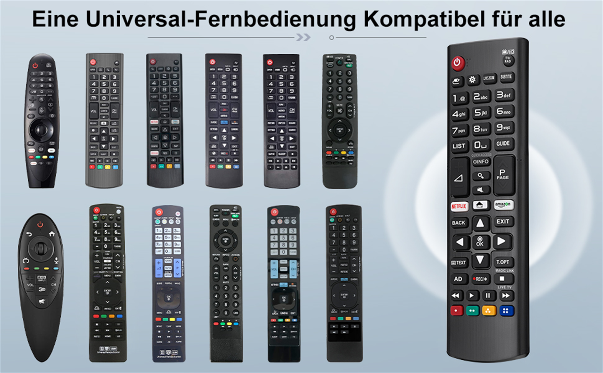 Eine Sammlung verschiedener schwarzer Fernbedienungen mit deutschem Text, die universelle Kompatibilität bewirbt.