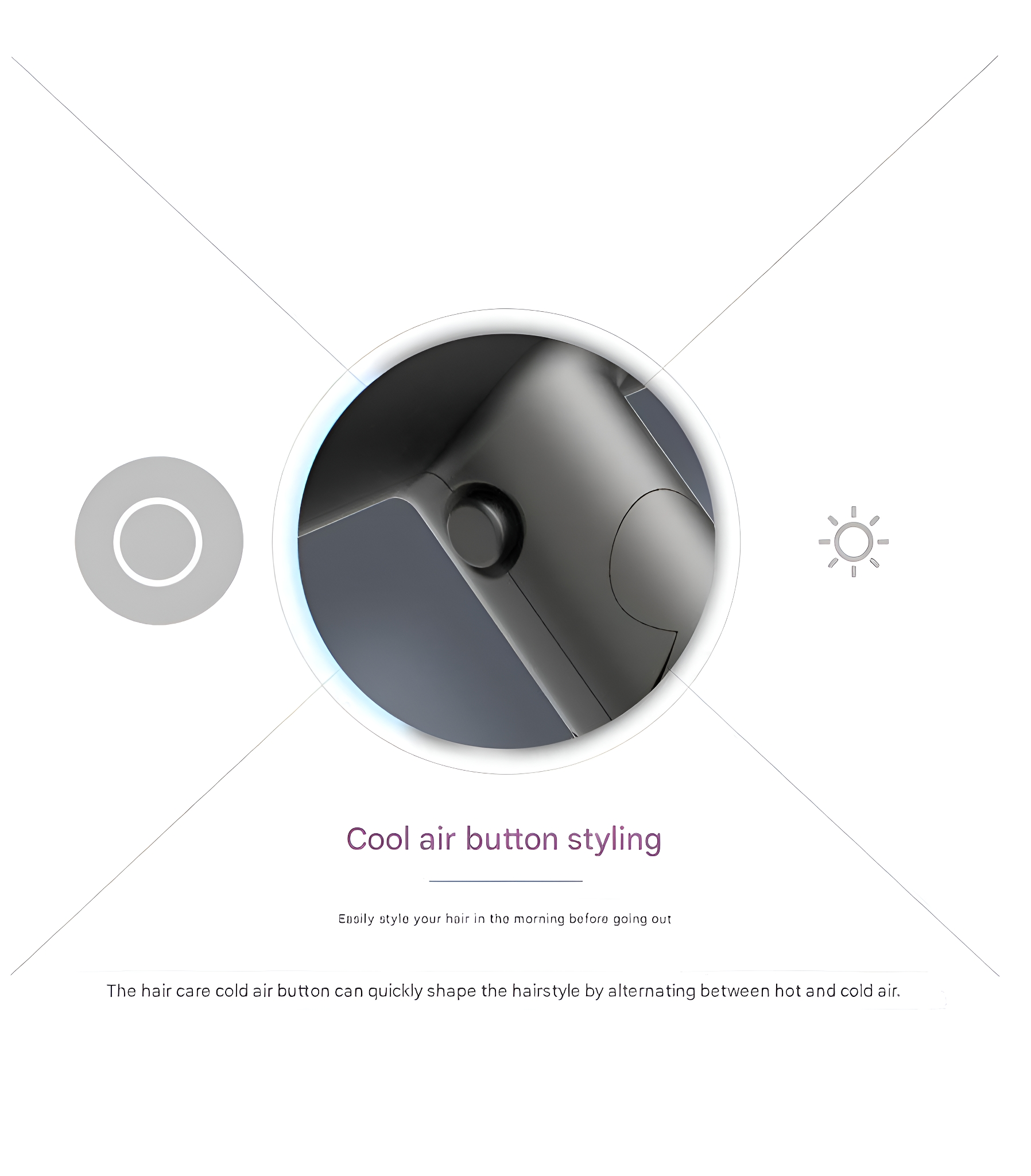 Nahaufnahme eines Haartrockners. Der Text lautet: Cool Air Button Styling. Es zeigt die Styling-Taste.