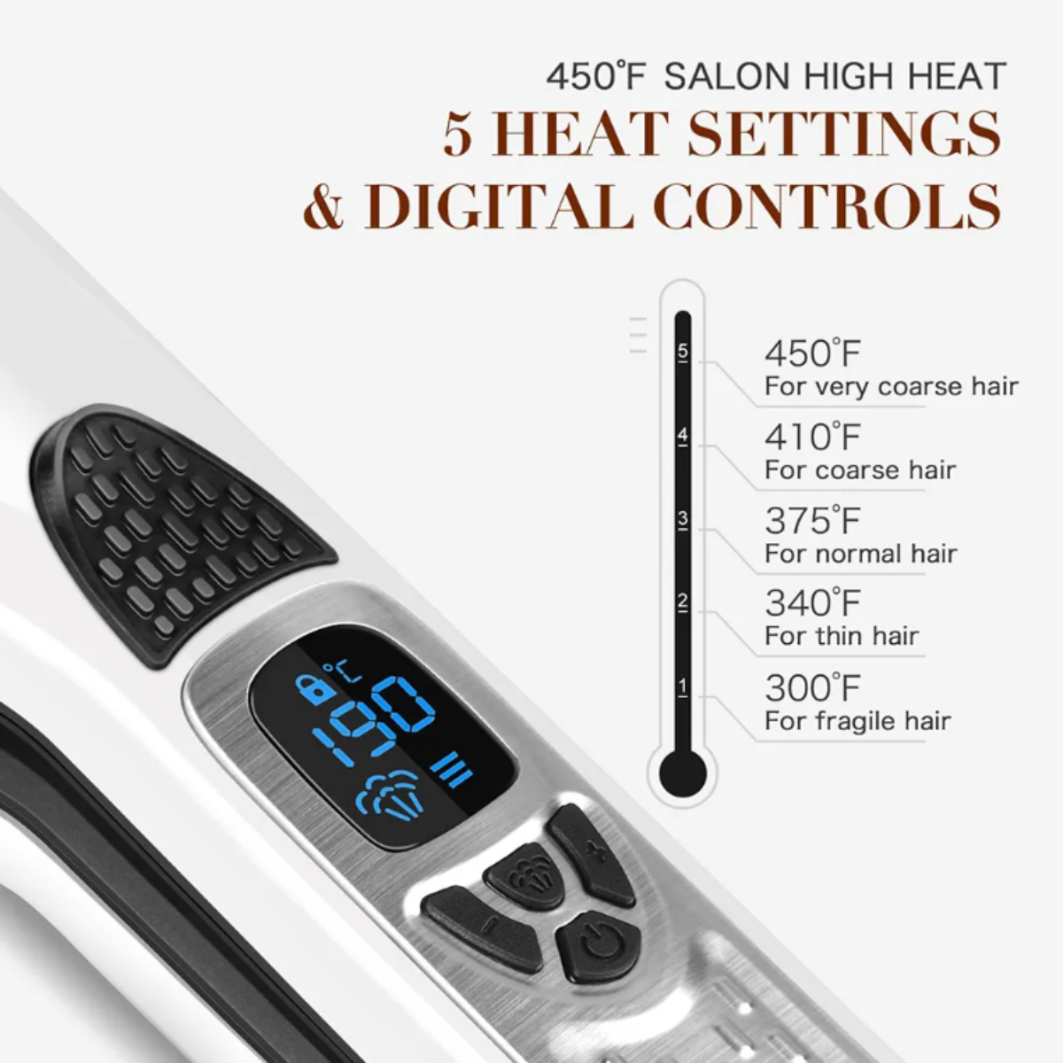 Nahaufnahme eines Glätteisens mit digitaler Steuerung und Temperatureinstellungen von 300°F bis 450°F.