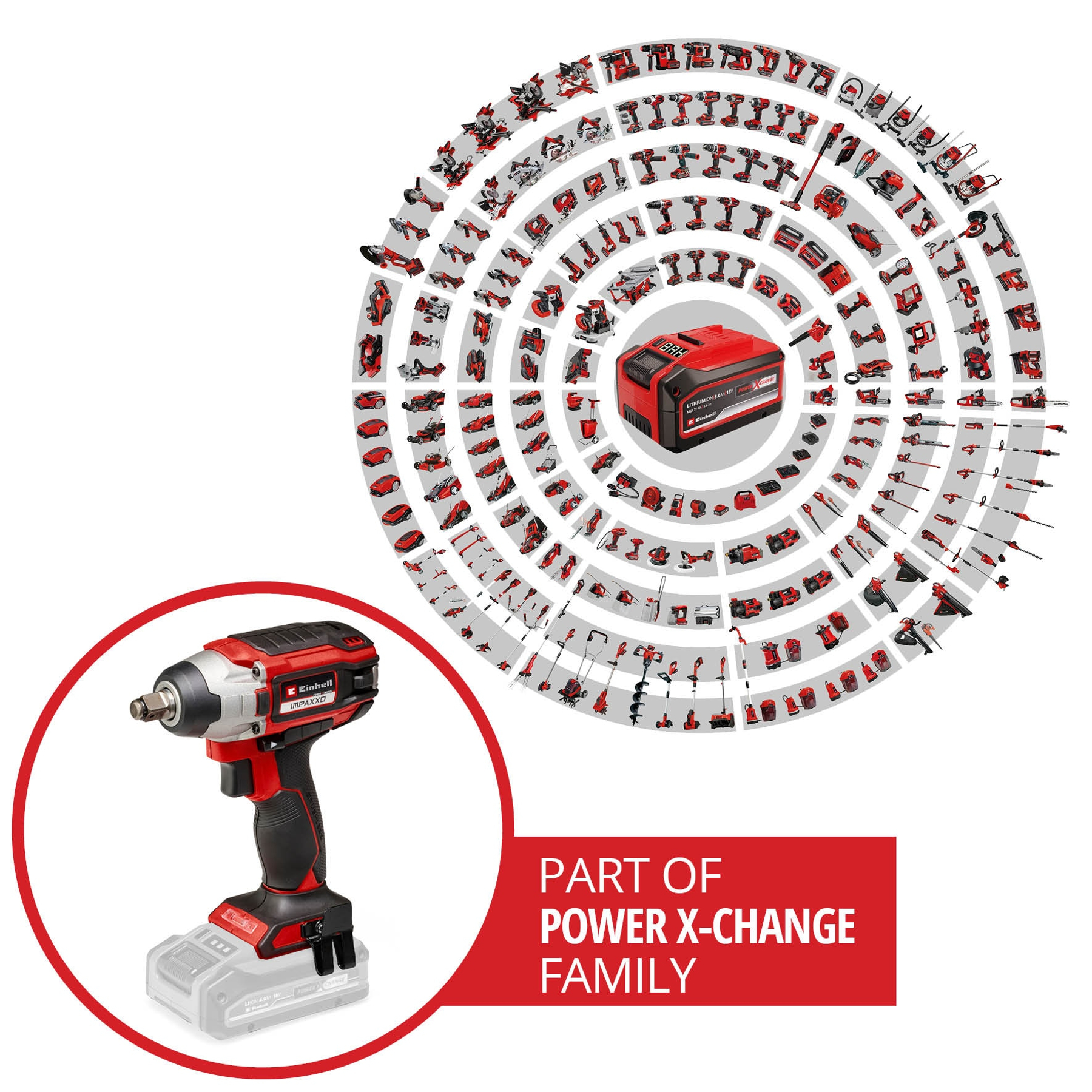 Czerwono-czarny klucz udarowy z baterią, otoczony diagramem narzędzi. Tekst: Power X-Change Family.