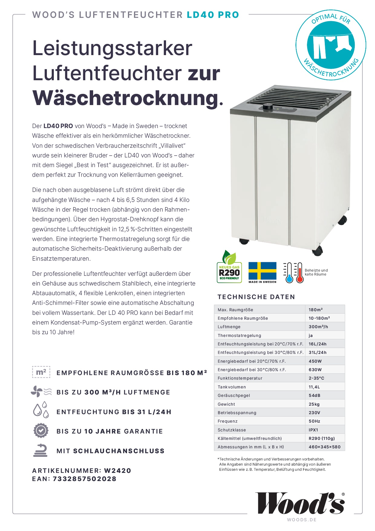 Ein weiß-grauer Luftentfeuchter mit Text und Diagramm, das seine Funktionen zeigt.