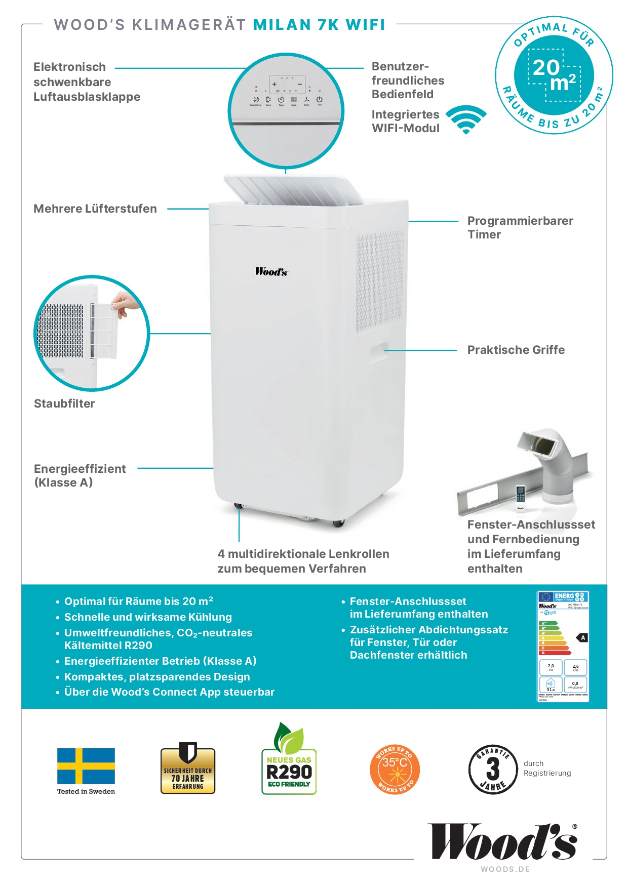 Weißer Klimaanlage mit Text und Diagrammen, die Funktionen erklären.