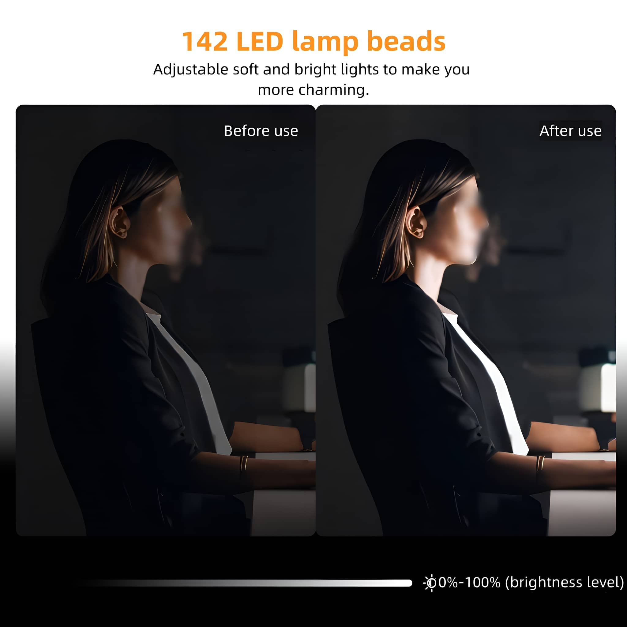 Bild zeigt zwei Frauen, eine vor und nach der Verwendung eines Produkts. Text: 142 LED-Lampenperlen, Helligkeitsstufe.