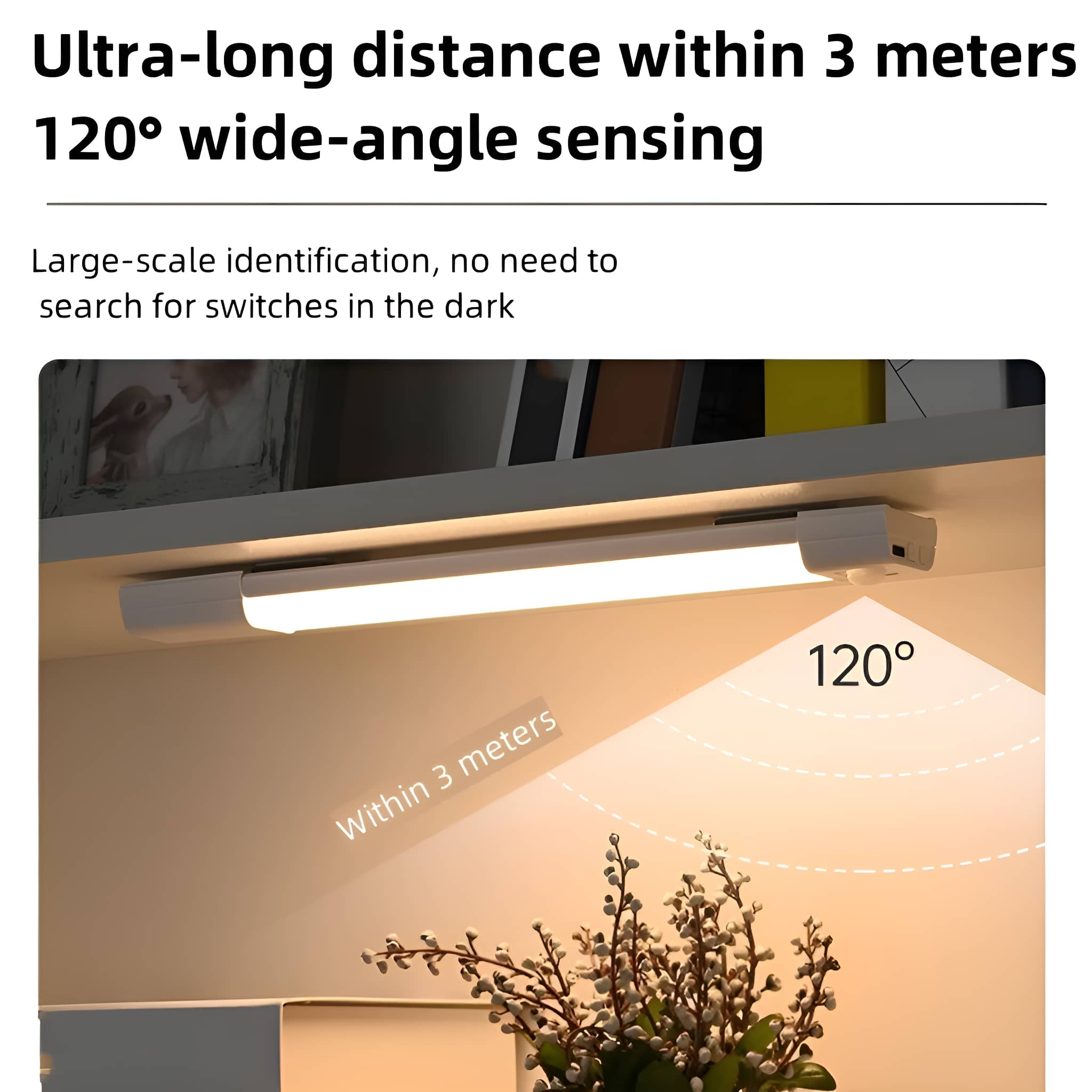 Eine weiße Lichtleiste mit einer Pflanze im Vordergrund. Text zeigt eine 120-Grad-Weitwinkelerfassung an.