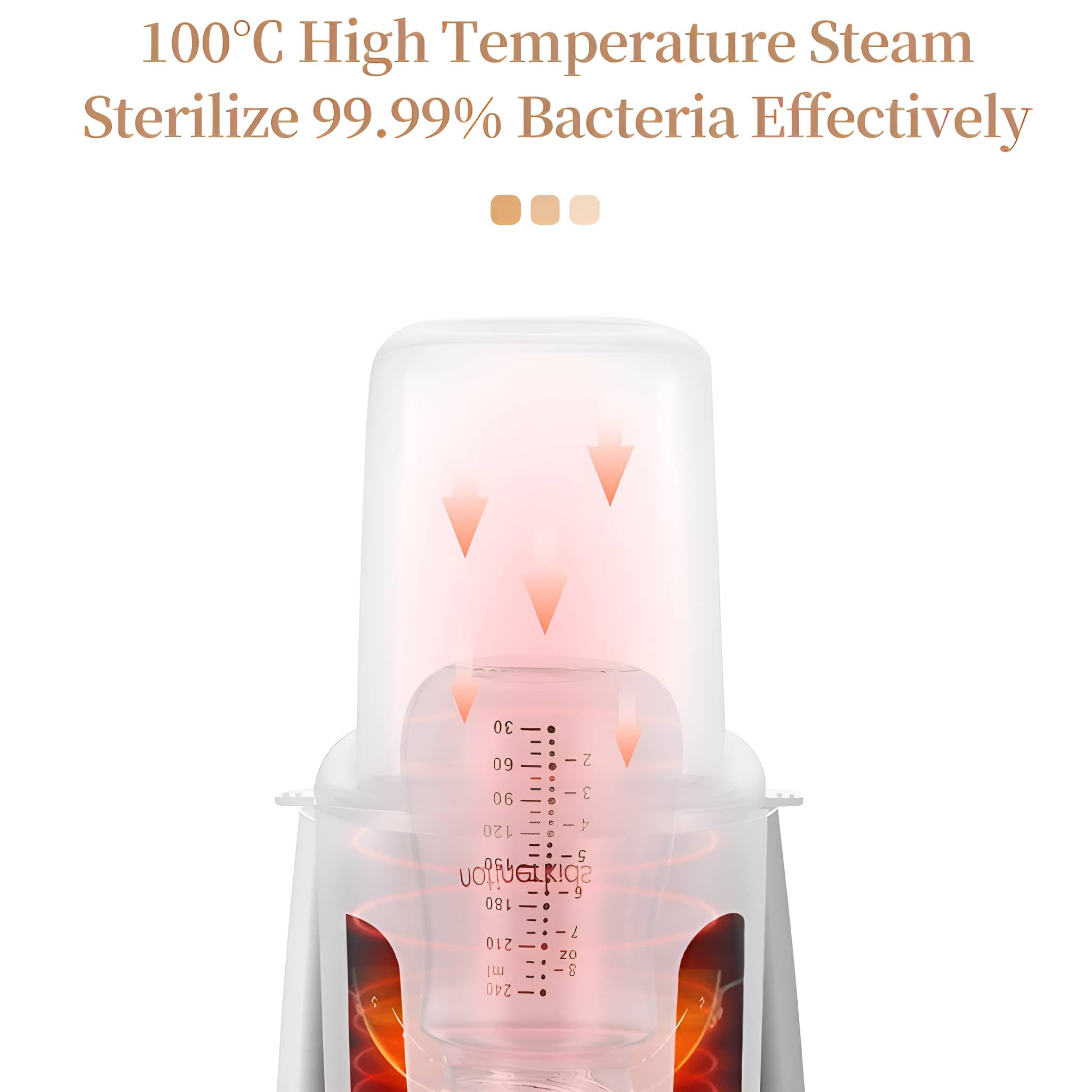 Ein Babyflaschensterilisator mit Dampf. Text: Sterilisiert 99,99 % Bakterien effektiv.