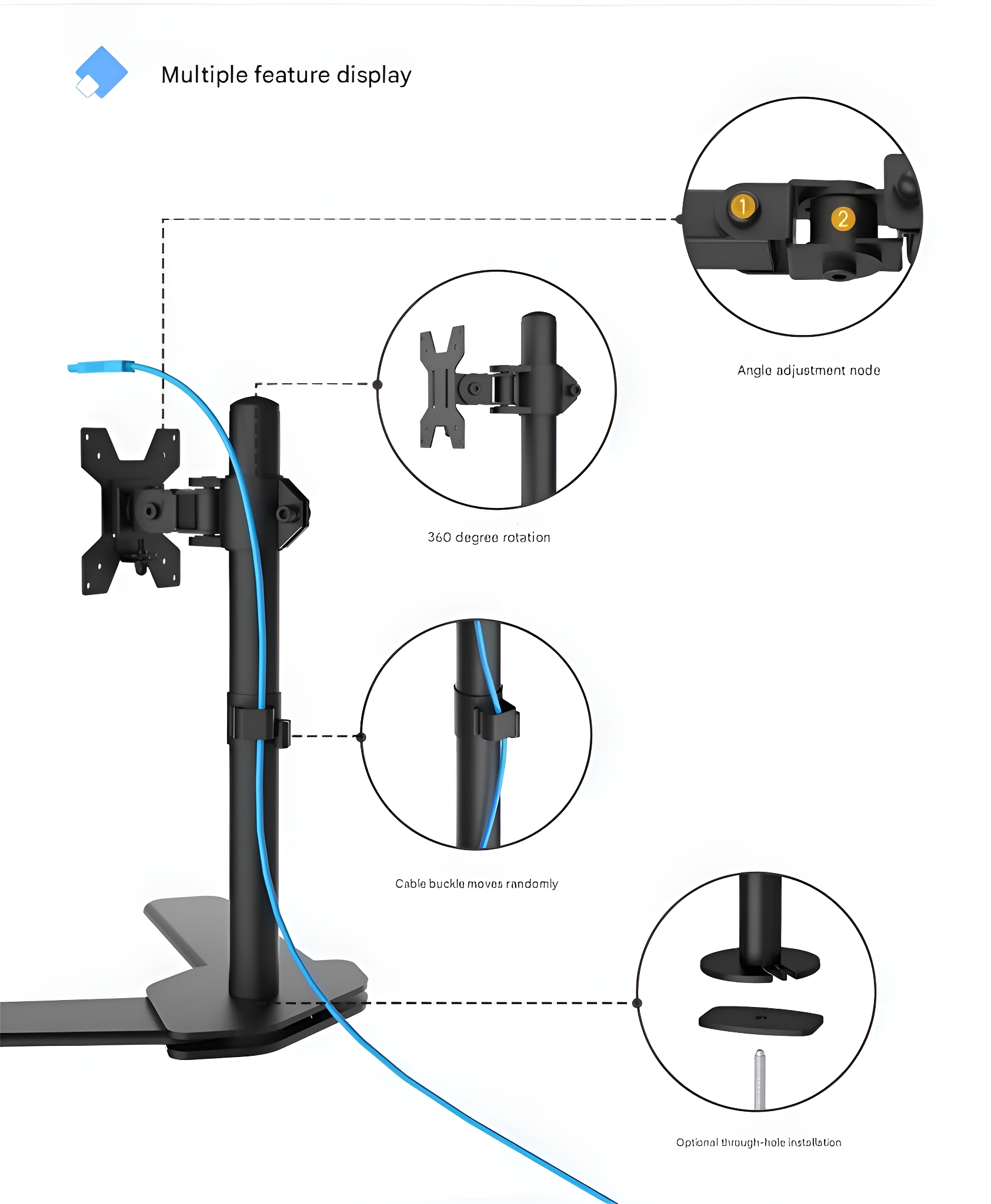 Diagramm eines Monitorständers. Zeigt Funktionen wie 360-Grad-Drehung und Kabelführung.