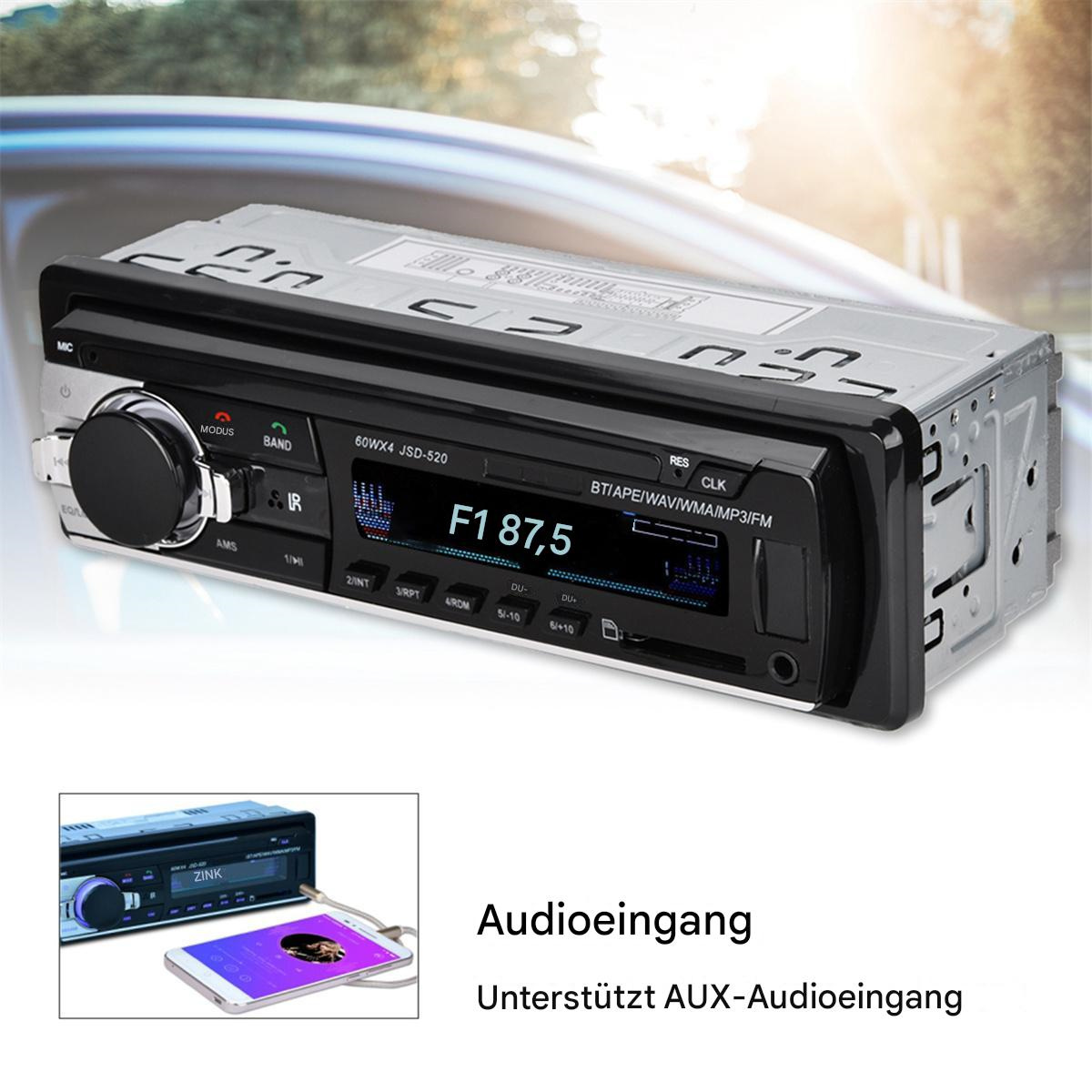 Autoradio mit Bildschirm, der Informationen und Bedienelemente anzeigt. Ein kleineres Bild zeigt ein AUX-Kabel.