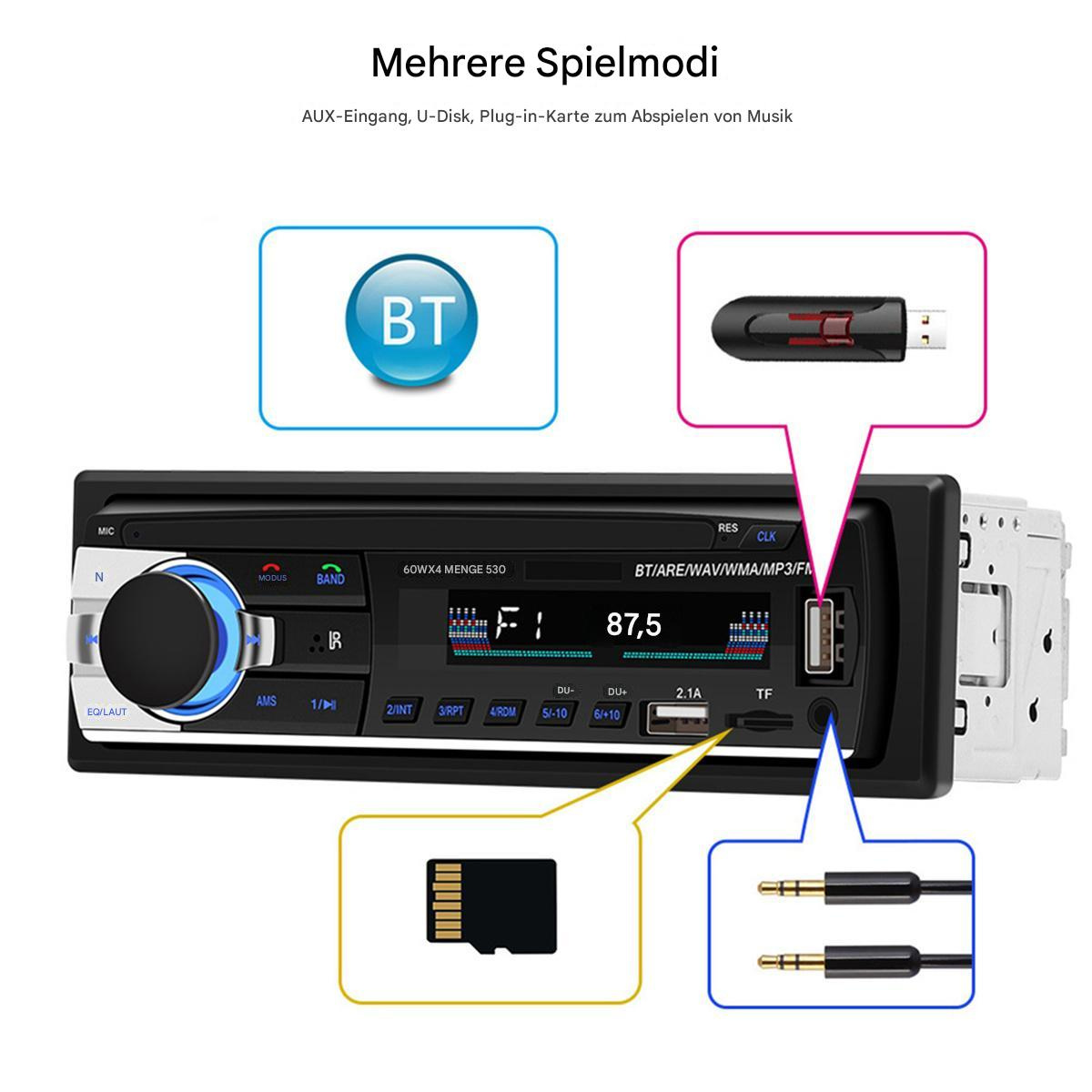 Autoradio mit Knöpfen und Bildschirm. Enthält USB- und AUX-Eingang. SD-Karte und BT-Symbole.