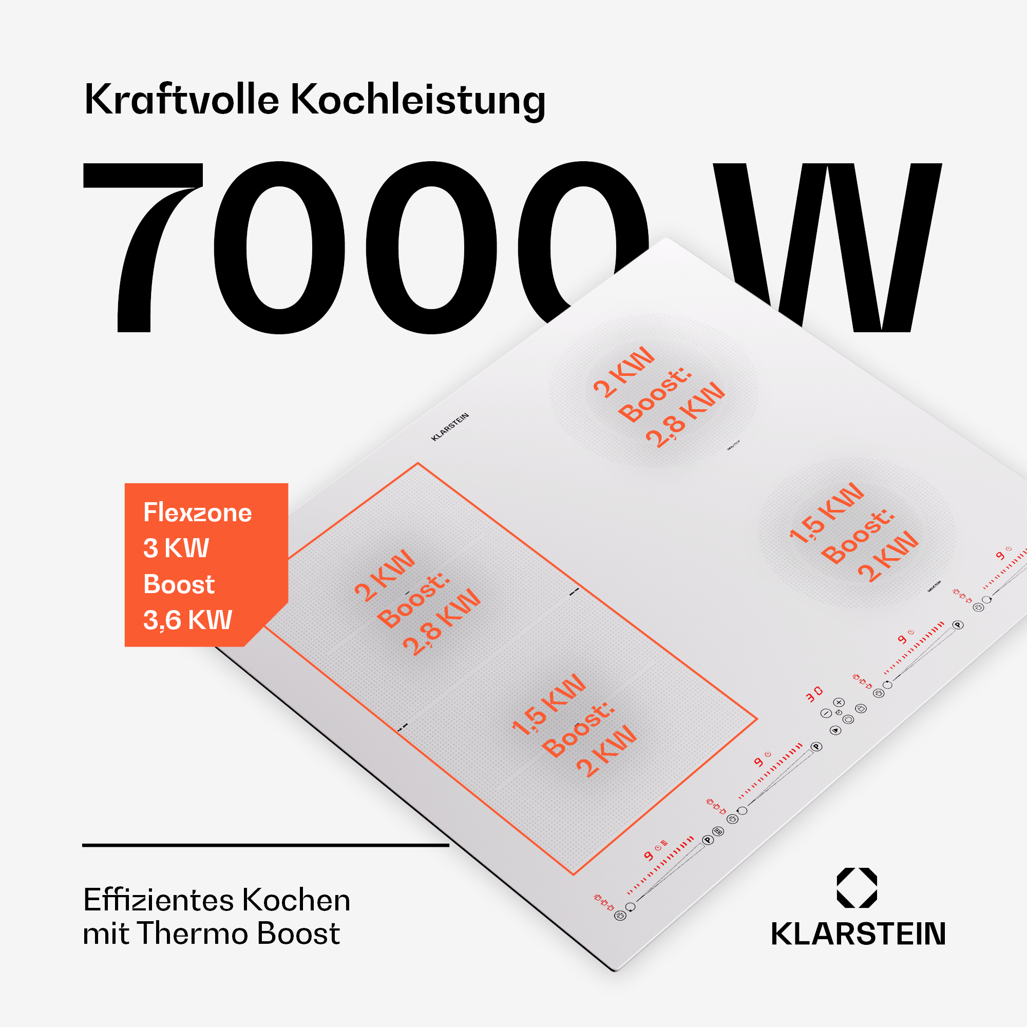 Weißes Induktionskochfeld mit Leistungsdetails und Diagrammen.