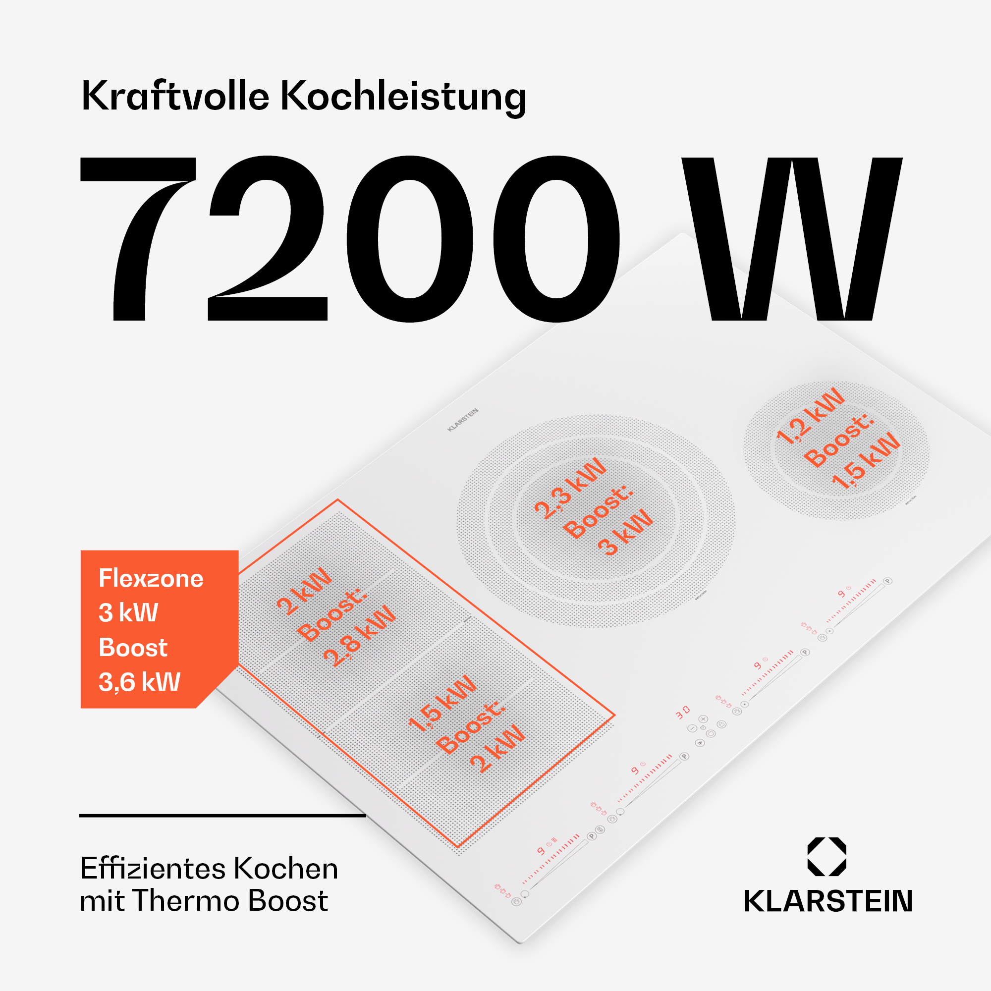Weißes Induktionskochfeld mit Leistungsanzeigen und Text. Zeigt Leistungsstufen und Boost-Einstellungen.