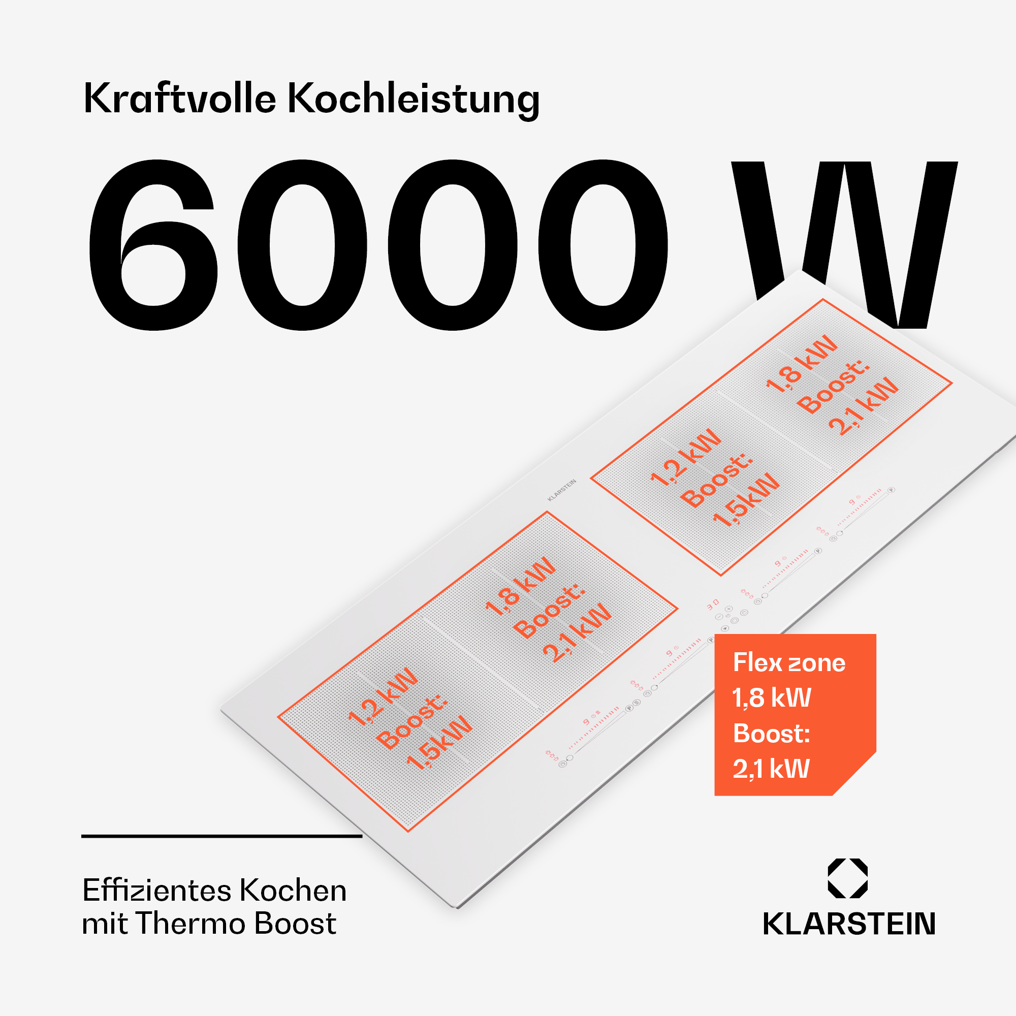 Kochfeld mit Leistungsdetails, zeigt Flexzonen, Wattzahl und Energieeffizienz-Informationen.