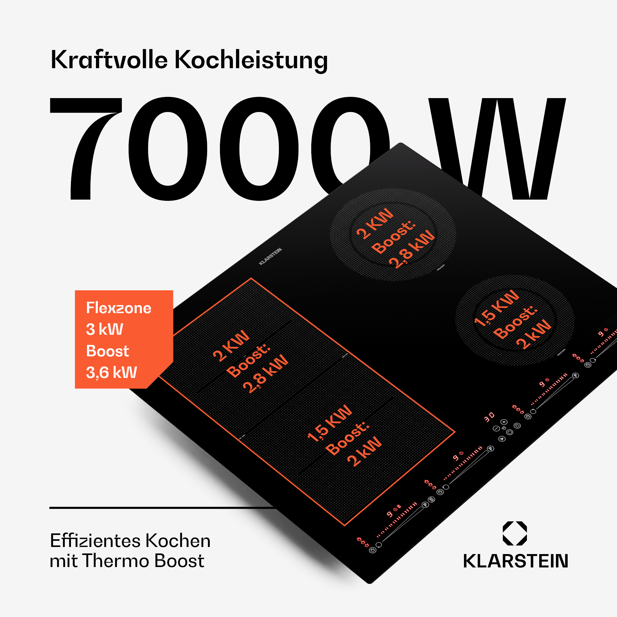 Ein schwarzes Kochfeld mit Textüberlagerungen, die Details der Zonen und Leistung zeigen.