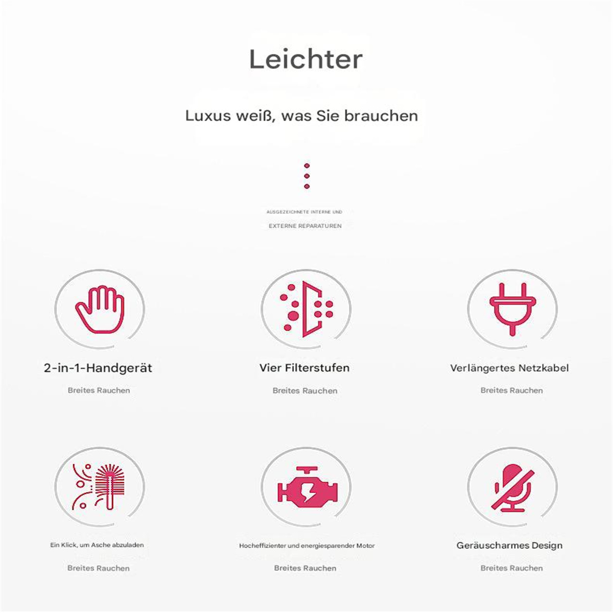 Eine Infografik mit Details zu den Funktionen eines Reinigungsgeräts, mit Symbolen, Text und einem Handsymbol.
