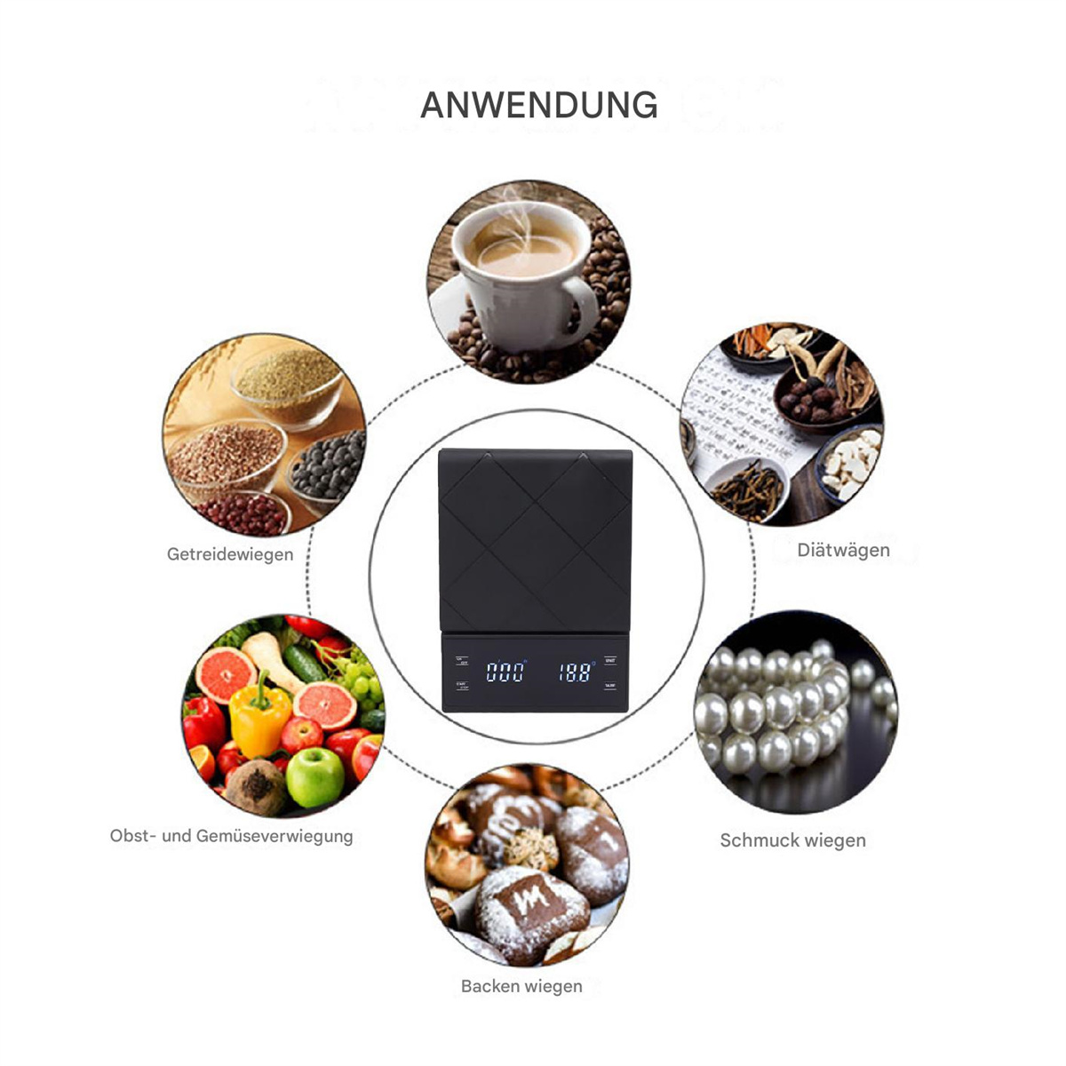 Eine schwarze Waage mit Lebensmitteln drumherum. Text: 'Anwendung' auf Deutsch.
