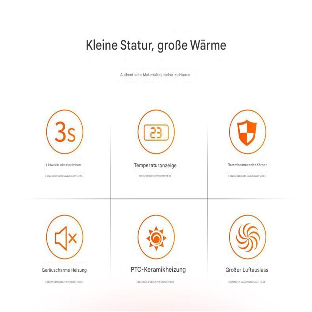 Infografik mit Symbolen für schnelles Aufheizen, Temperaturanzeige und Sicherheit.
