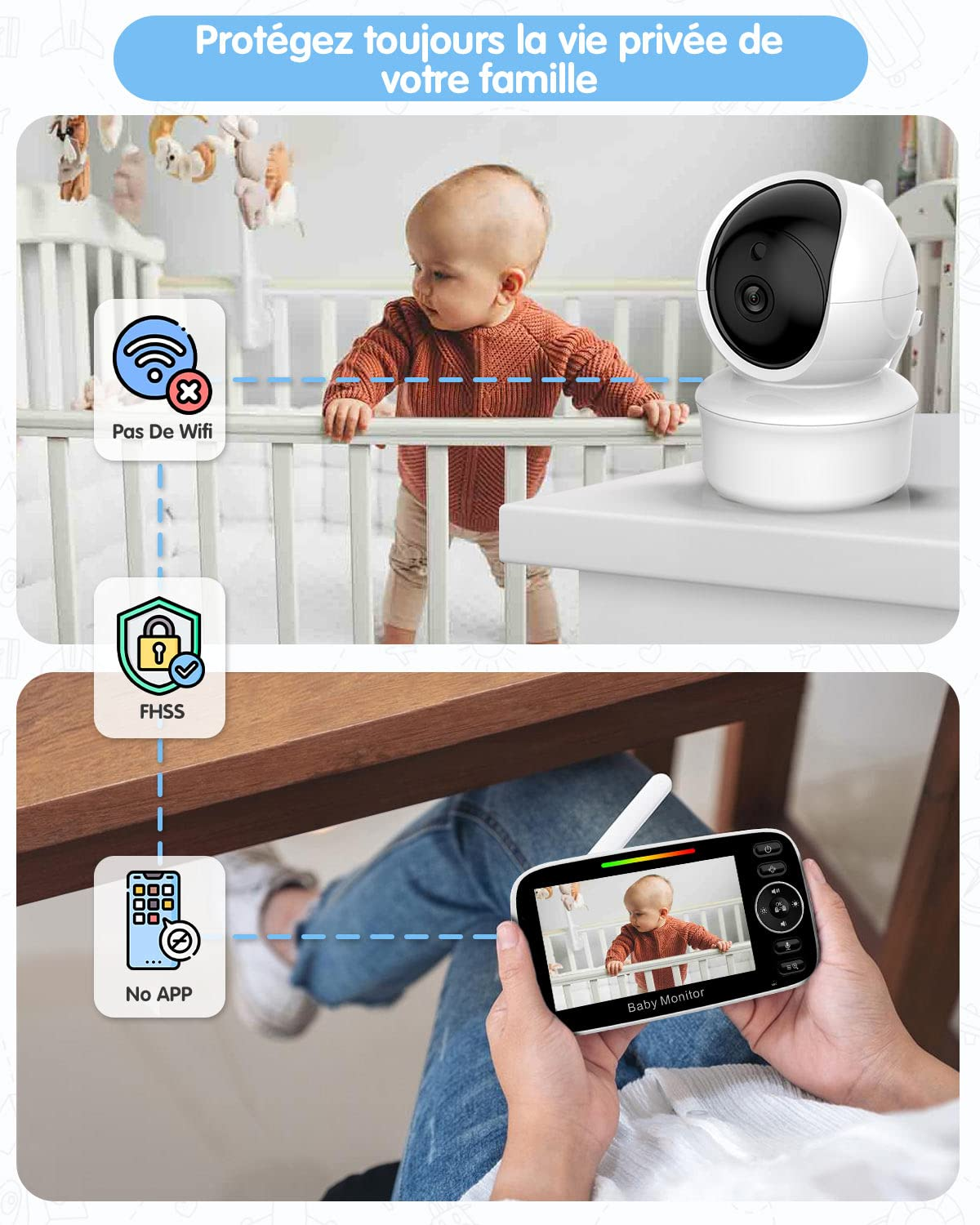 Babyphone-Setup: Monitor zeigt Baby im Kinderbett, Kamera auf einer Kommode und ein Kein-WLAN-Symbol.