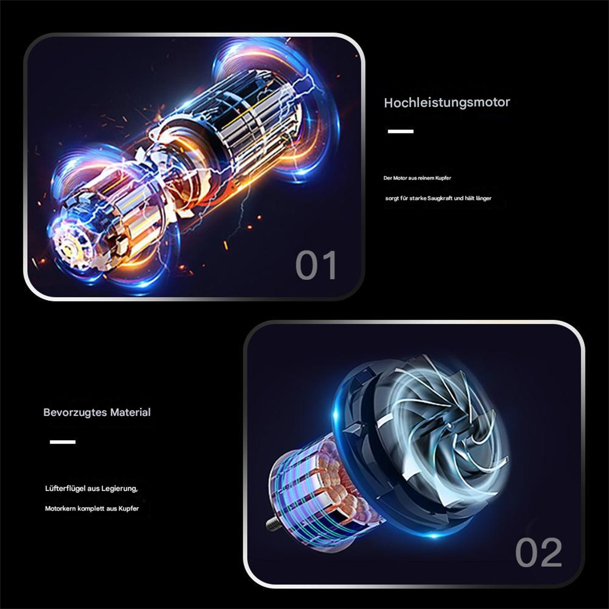 Nahaufnahme eines Elektromotors. Zwei Bilder, die das Innenleben und die Teile zeigen.