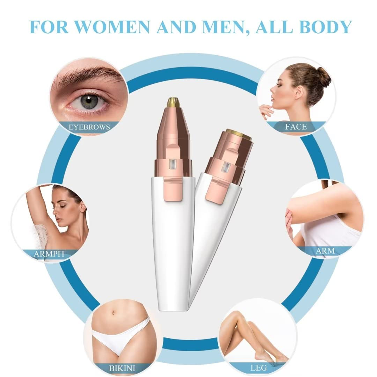 Das Bild zeigt ein Haarentfernungswerkzeug mit mehreren Diagrammen von Körperteilen, an denen es verwendet werden kann.