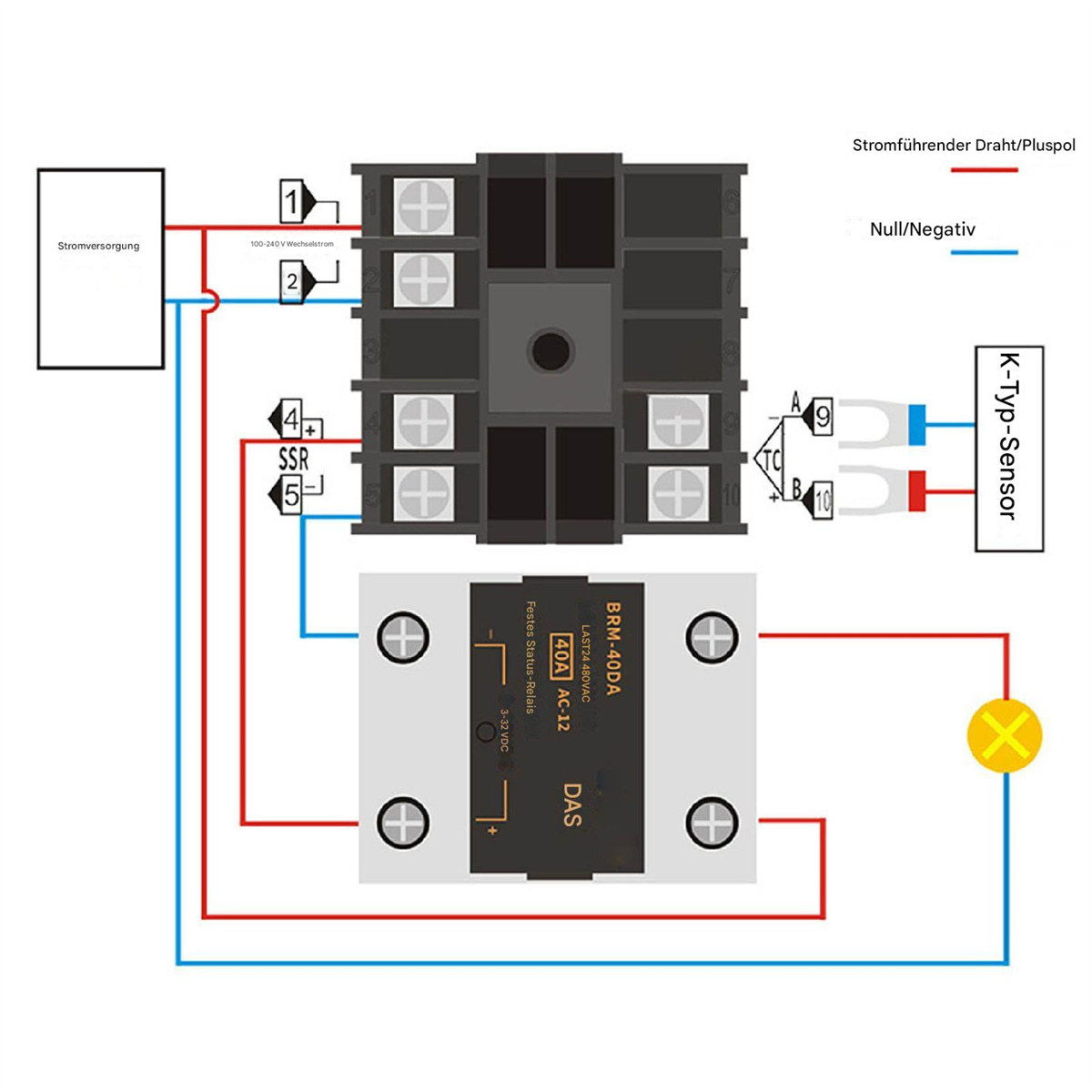 Diagramm von elektrischen Komponenten mit deutschen Beschriftungen.