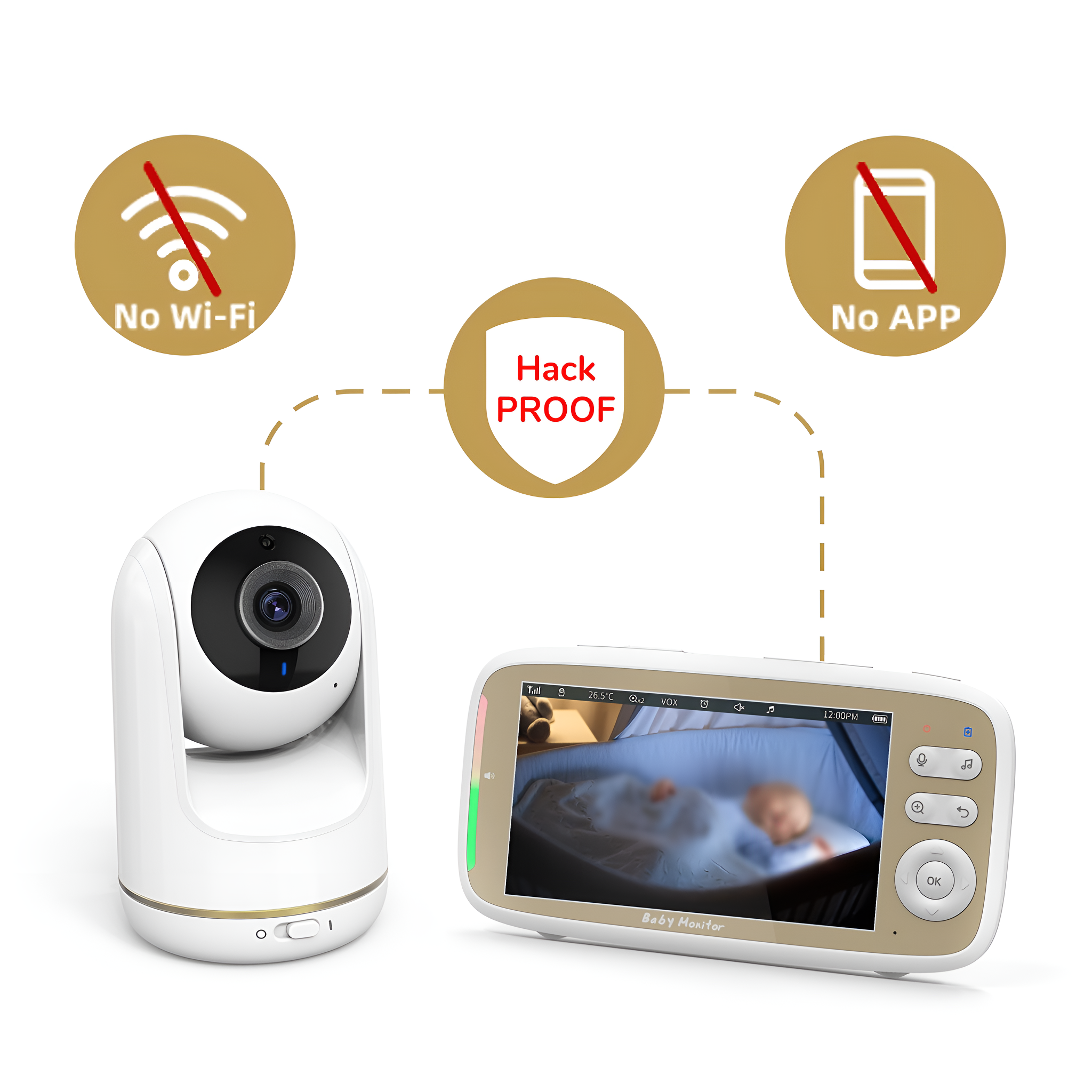 Babyphone mit Kamera, Bildschirm mit Baby, Icons: Kein WLAN, keine App, und hack-sicher.