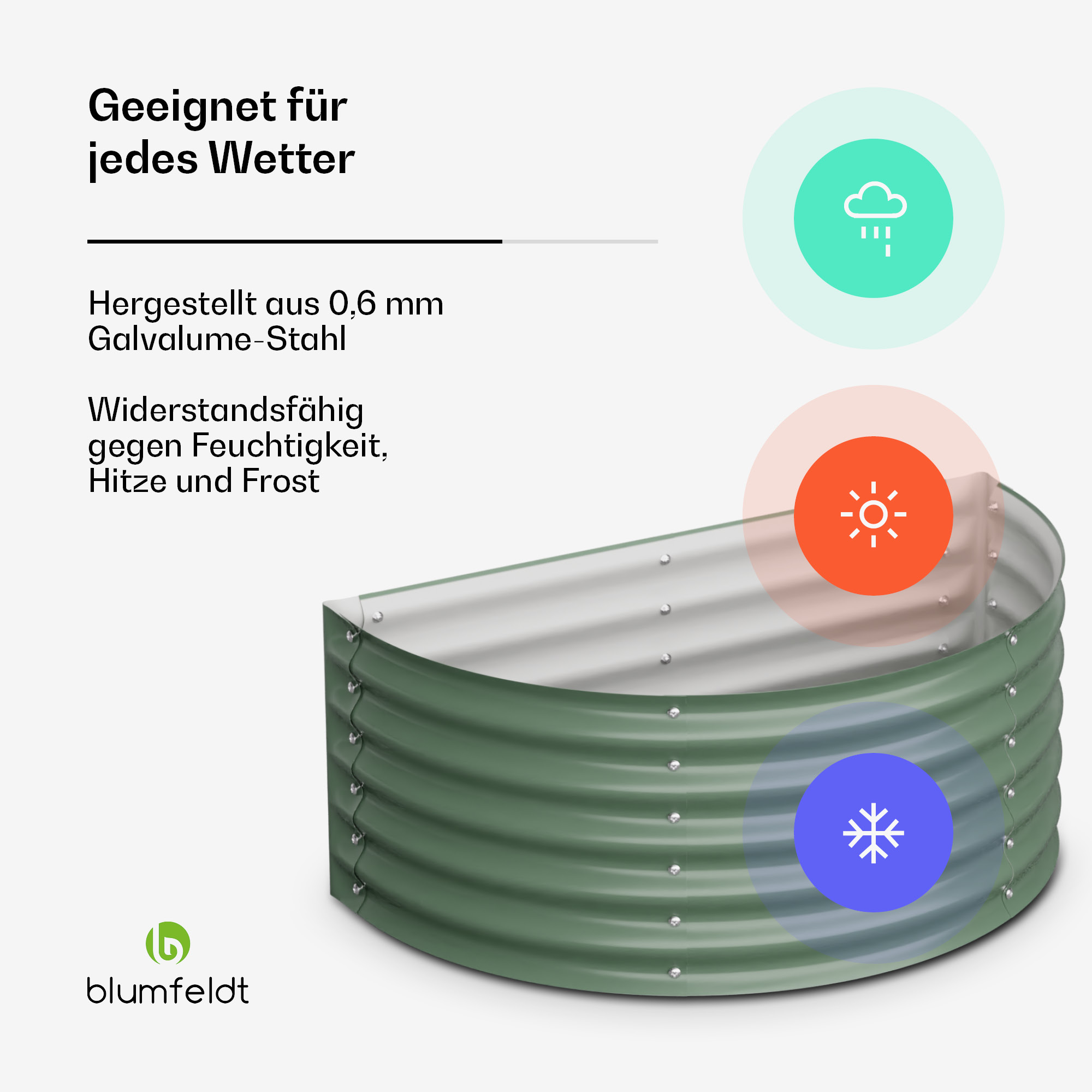 Grüner Metallpflanzer mit Text über Wetterbeständigkeit. Symbole für Regen, Sonne und Schnee.