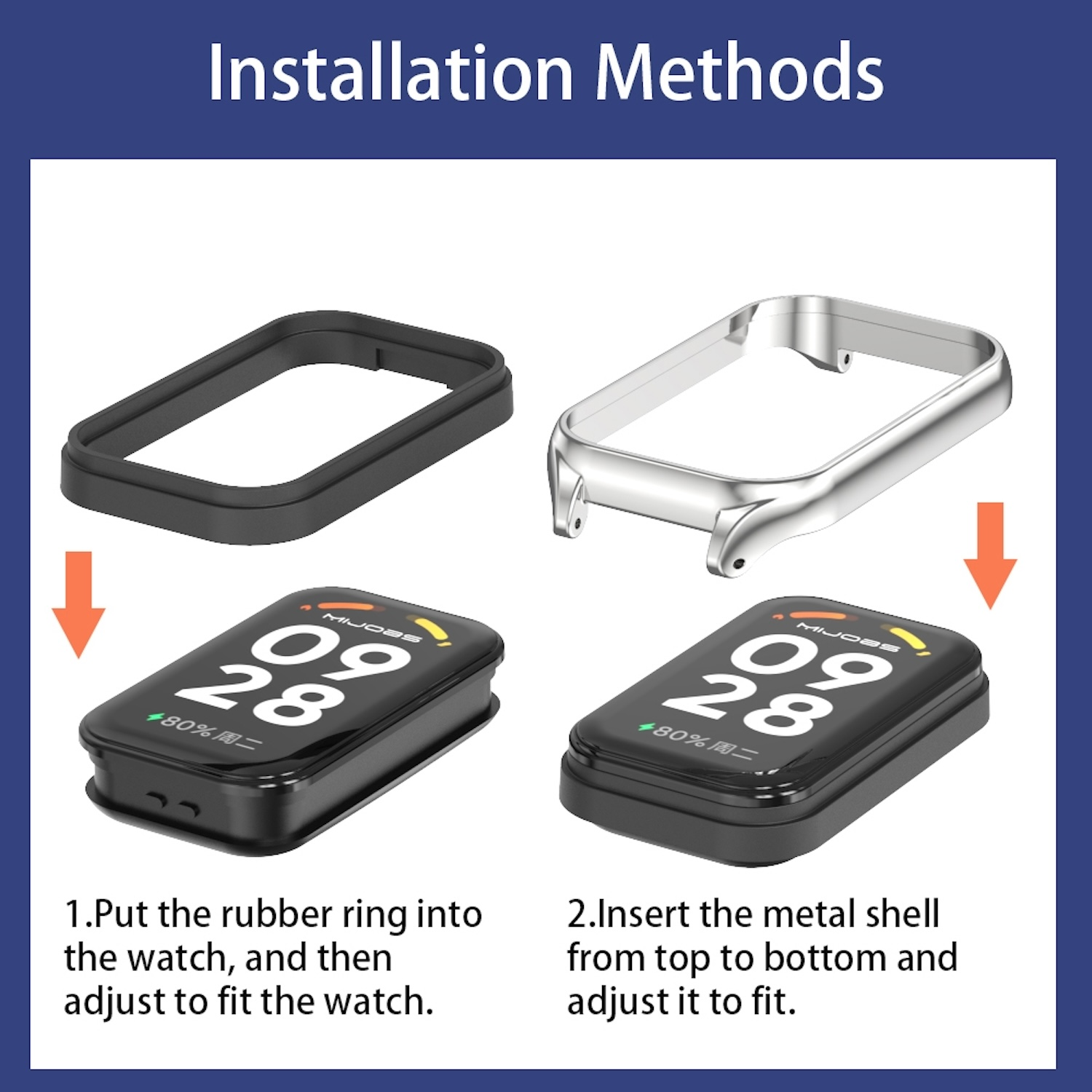 Installationsdiagramm mit Uhr und Armbändern.