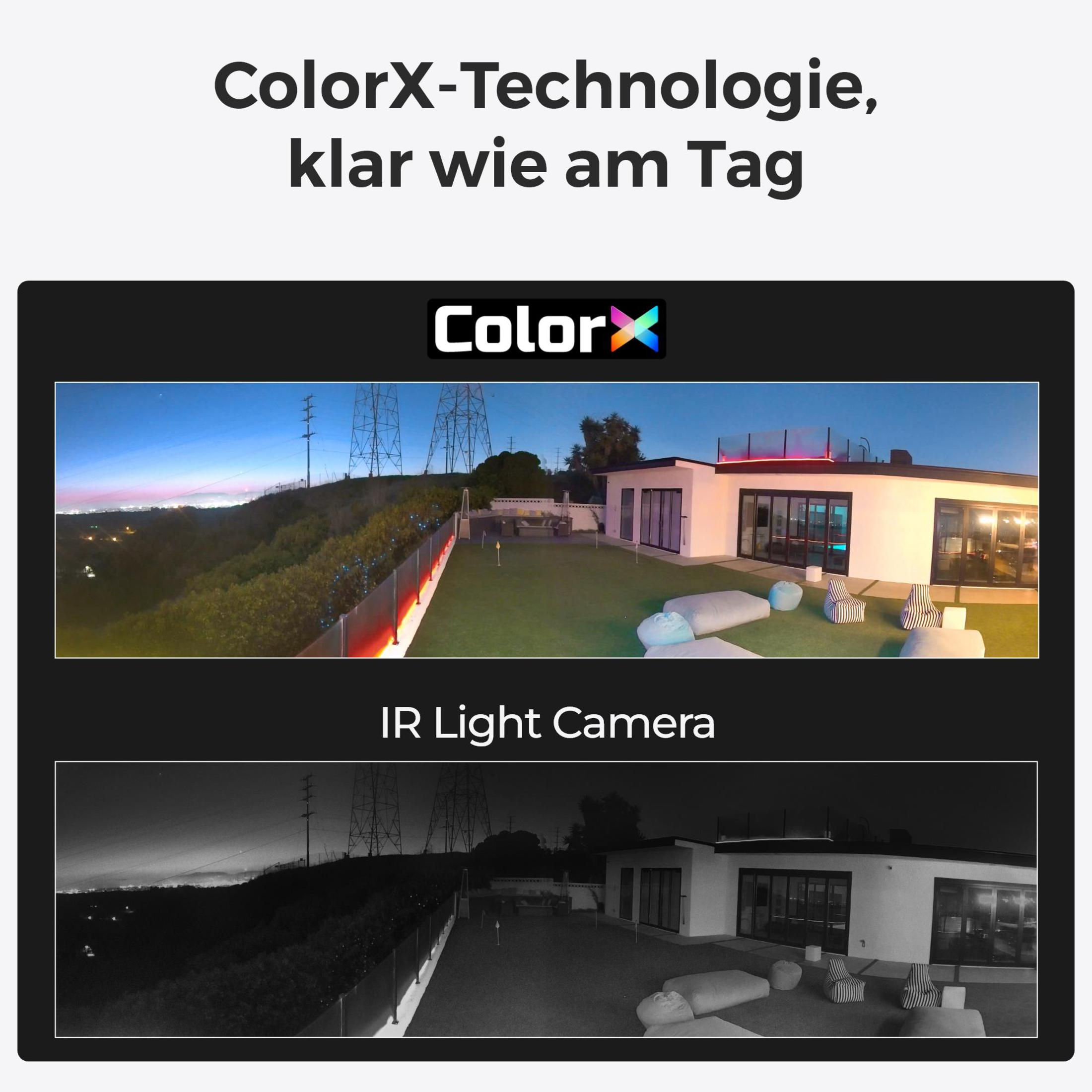 Panoramiczny widok krajobrazu o zmierzchu i nocny widok tego samego krajobrazu, prezentujący technologię ColorX.