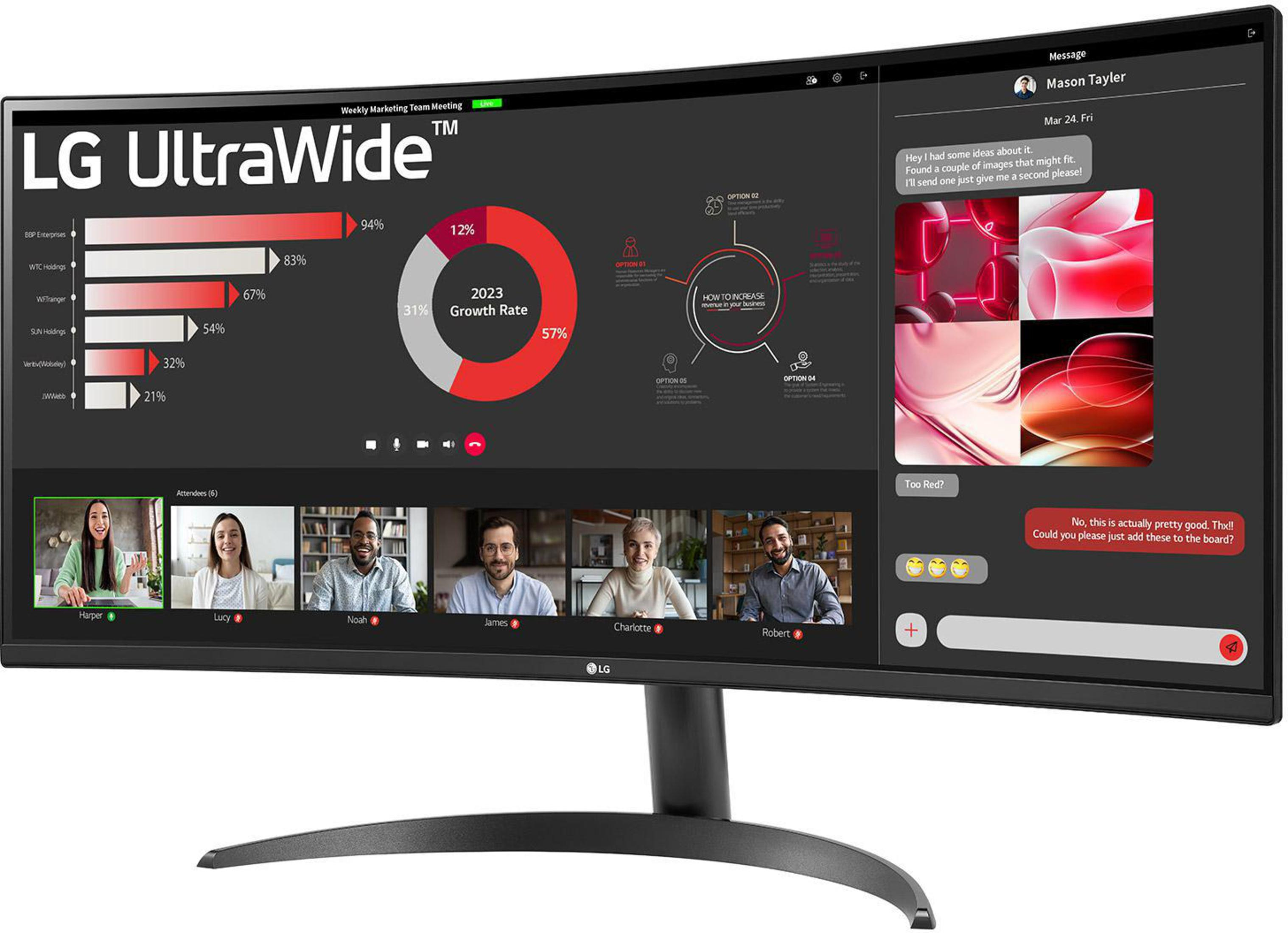 An LG UltraWide curved monitor displaying a video meeting and a chat window. Includes charts and graphs.
