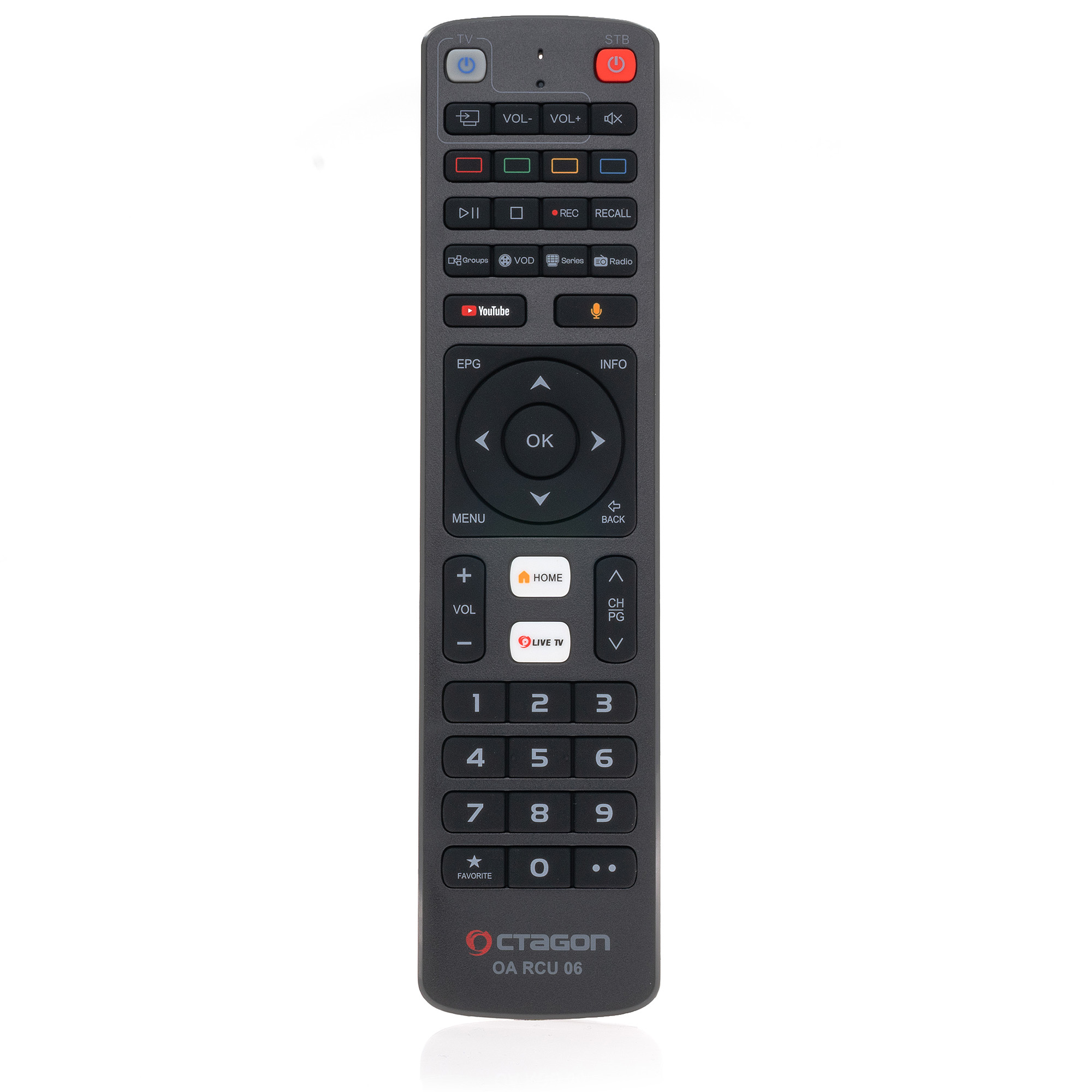 Eine schwarze Fernbedienung mit verschiedenen Tasten, die für TV-Operationen beschriftet sind.