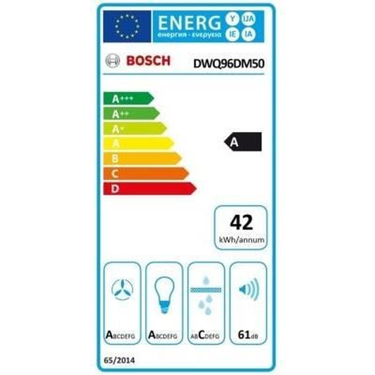 Bosch energielabel. Het toont een A-energieklasse, met andere energie-efficiëntiecategorieën.