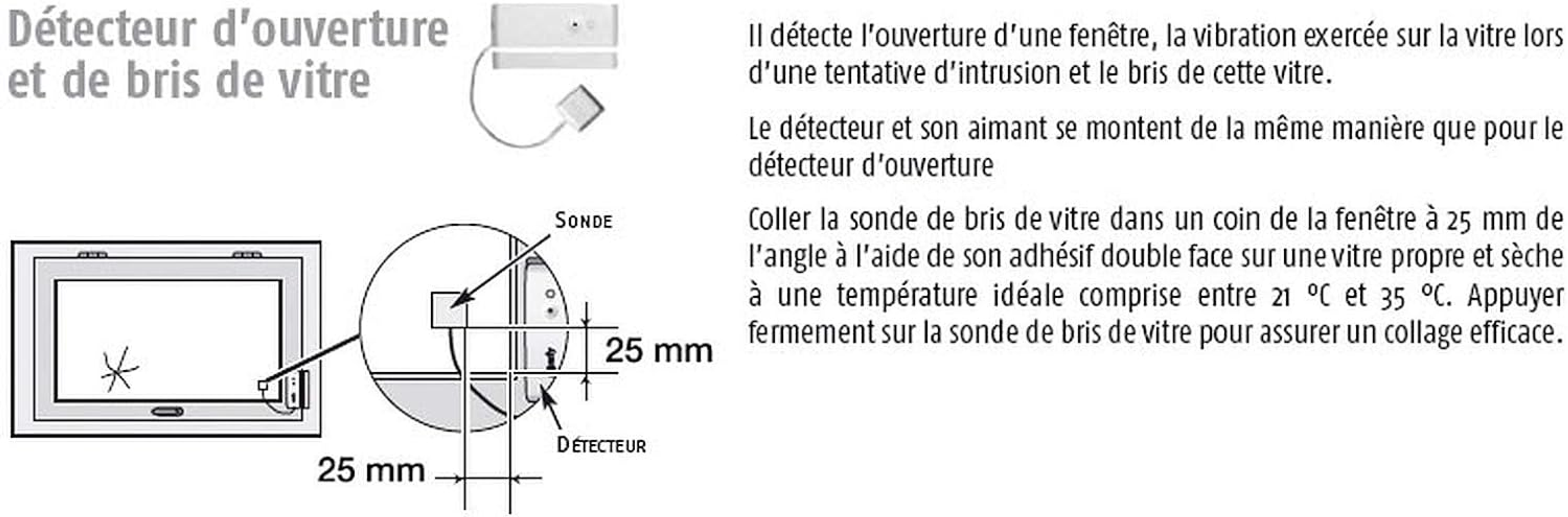 Diagramm eines Fensters und eines Sicherheitssensors. Der Text beschreibt den Sensor und seine Platzierung am Fenster.