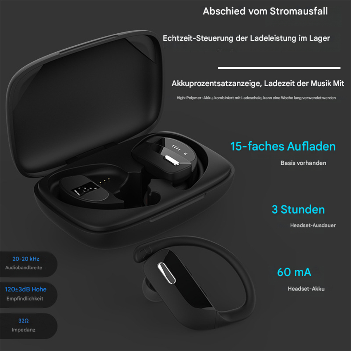 Ohrhörer und ein Ladeetui. Text ist auf dem Bild vorhanden. Weißer Hintergrund.