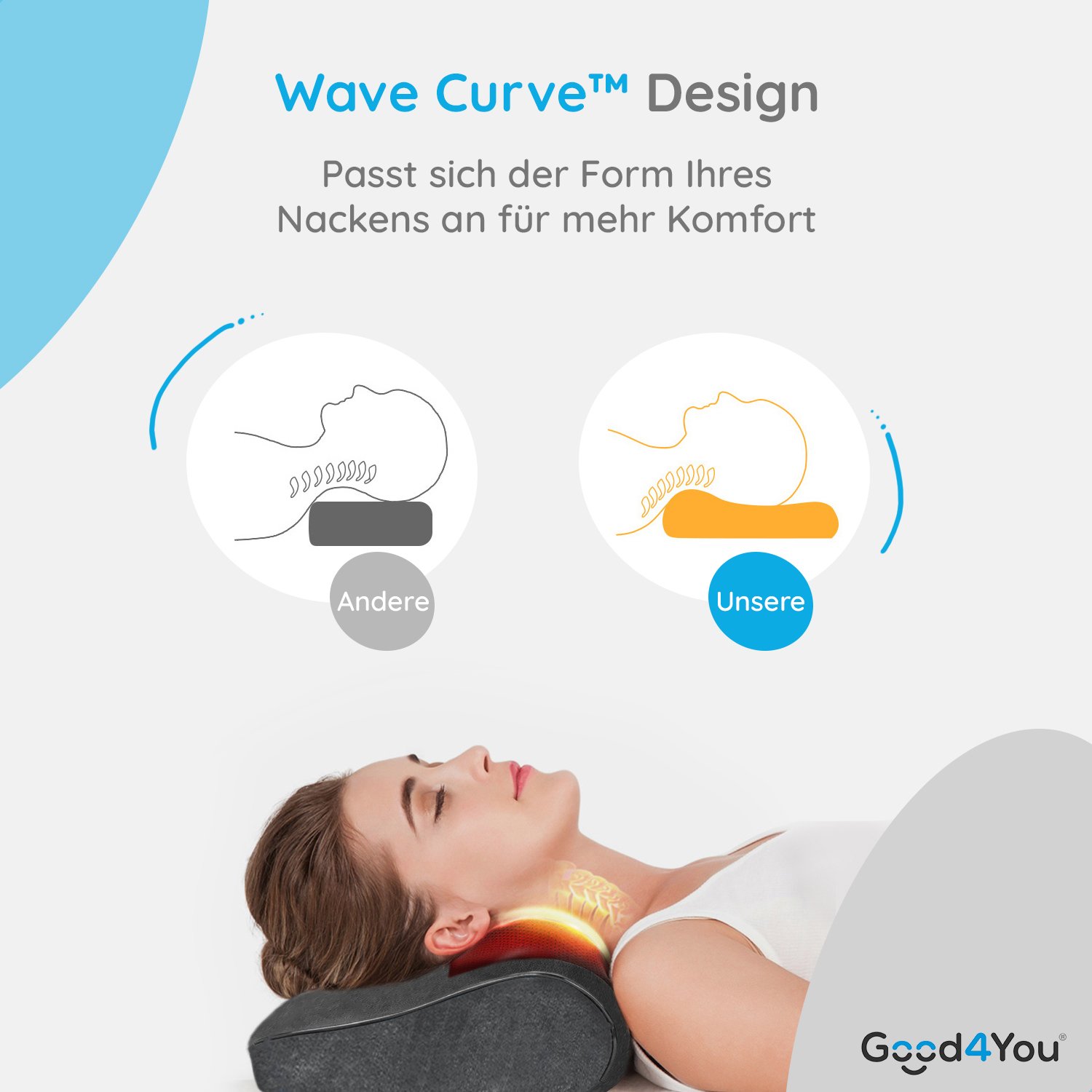 Eine Frau liegt auf einem Kissen und demonstriert Nackenstütze. Diagramme zeigen das Kissen-Design.