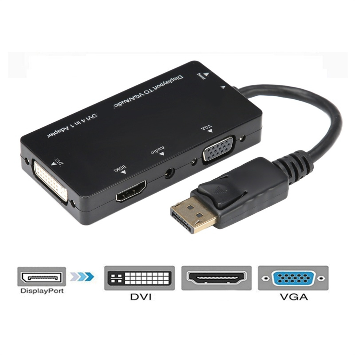 Ein schwarzer Adapter mit mehreren Anschlüssen, einschließlich DisplayPort, DVI, HDMI und VGA.