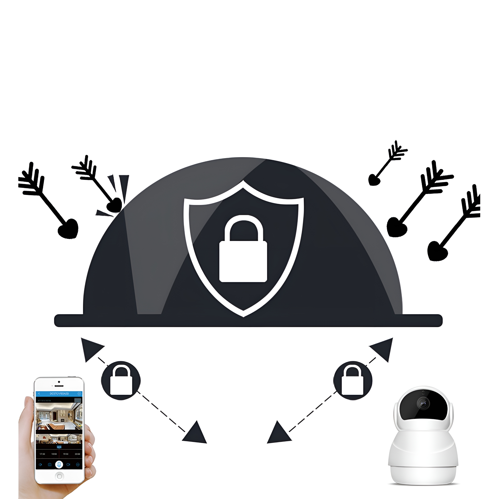 Illustration eines Schildes mit Schloss, umgeben von Pfeilen. Hand mit Telefon und Überwachungskamera.