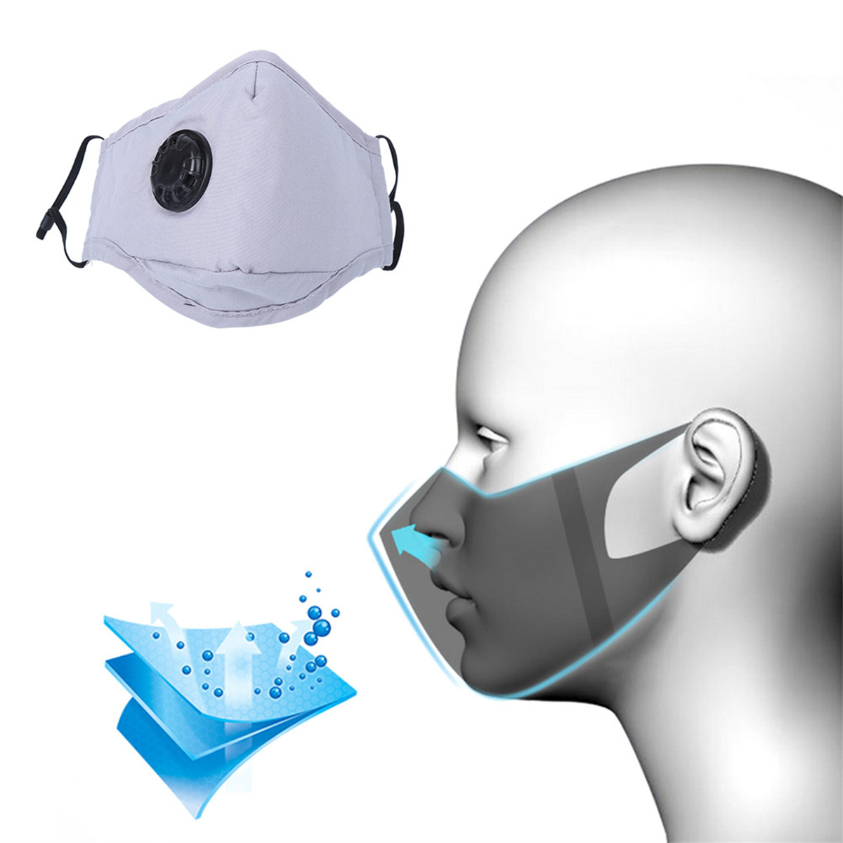 Graue Gesichtsmaske mit Filter, Diagramm der Schichten und Seitenansicht einer Maske tragenden Person.